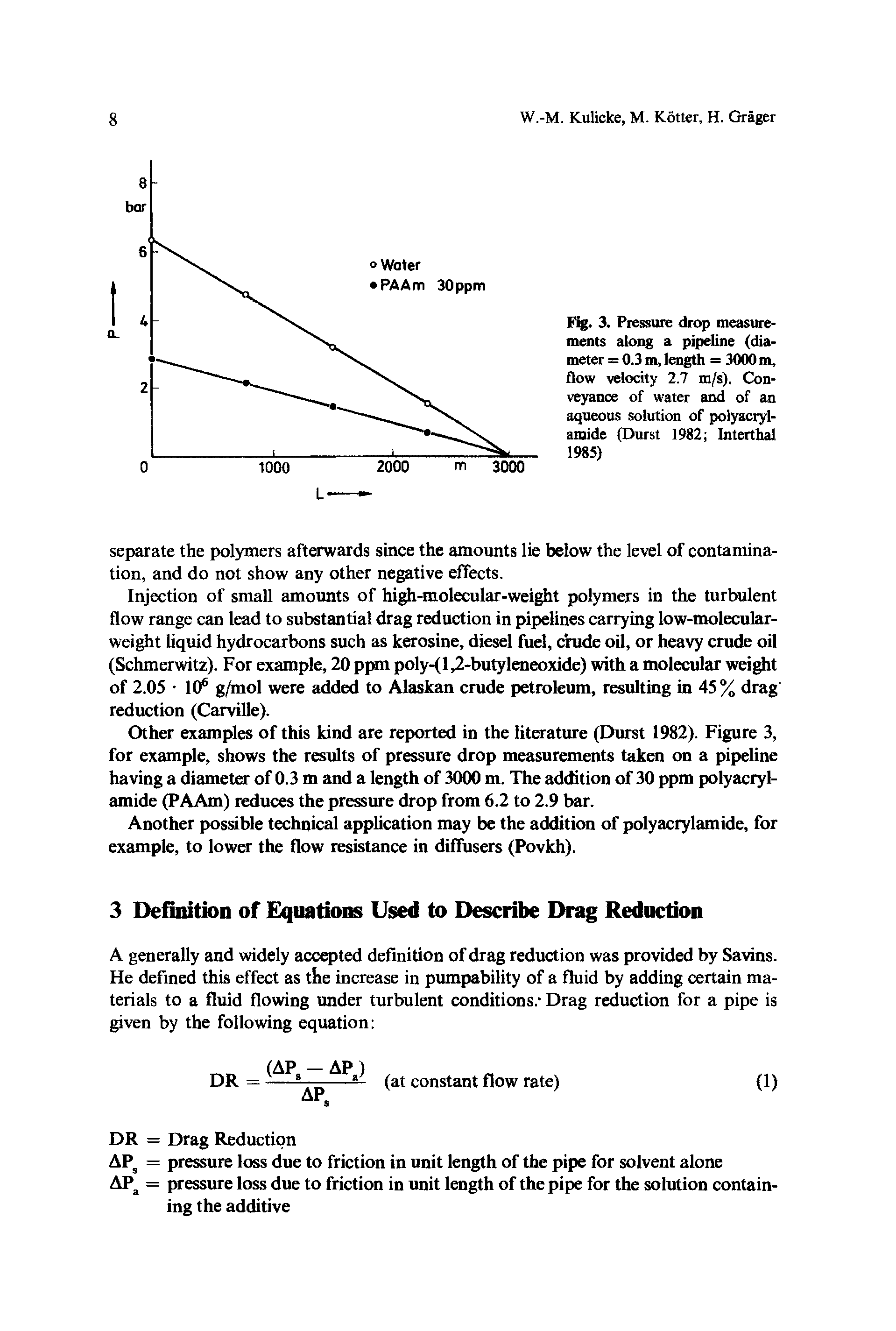 Fig. 3. Pressure drop measurements along a pipeline (diameter = 0.3 m, length = 3000 m, flow velocity 2.7 m/s). Conveyance of water and of an aqueous solution of polyacrylamide (Durst 1982 Interthal 1985)...