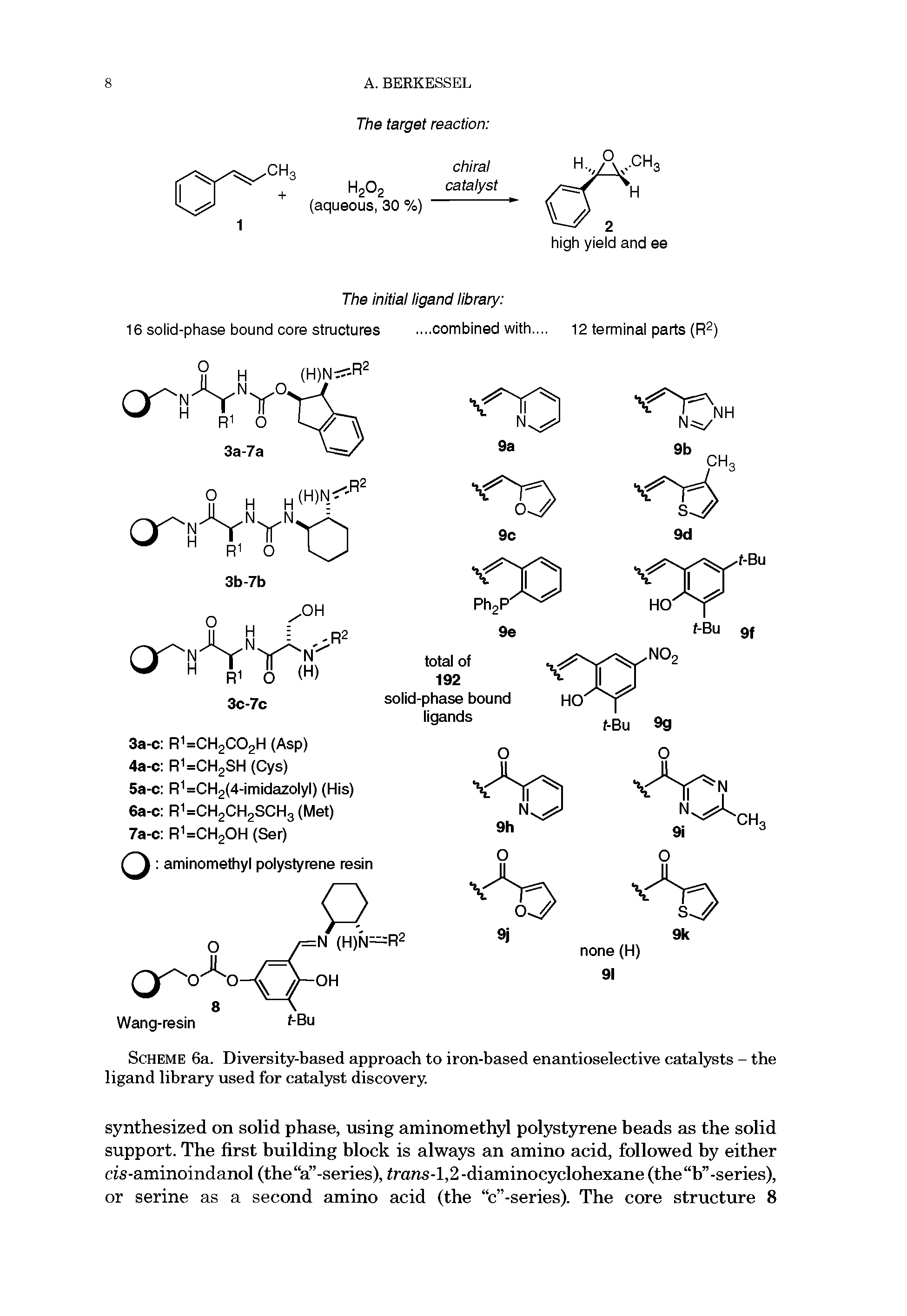 Scheme 6a. Diversity-based approach to iron-based enantioselective catalysts - the ligand library used for catalyst discovery.