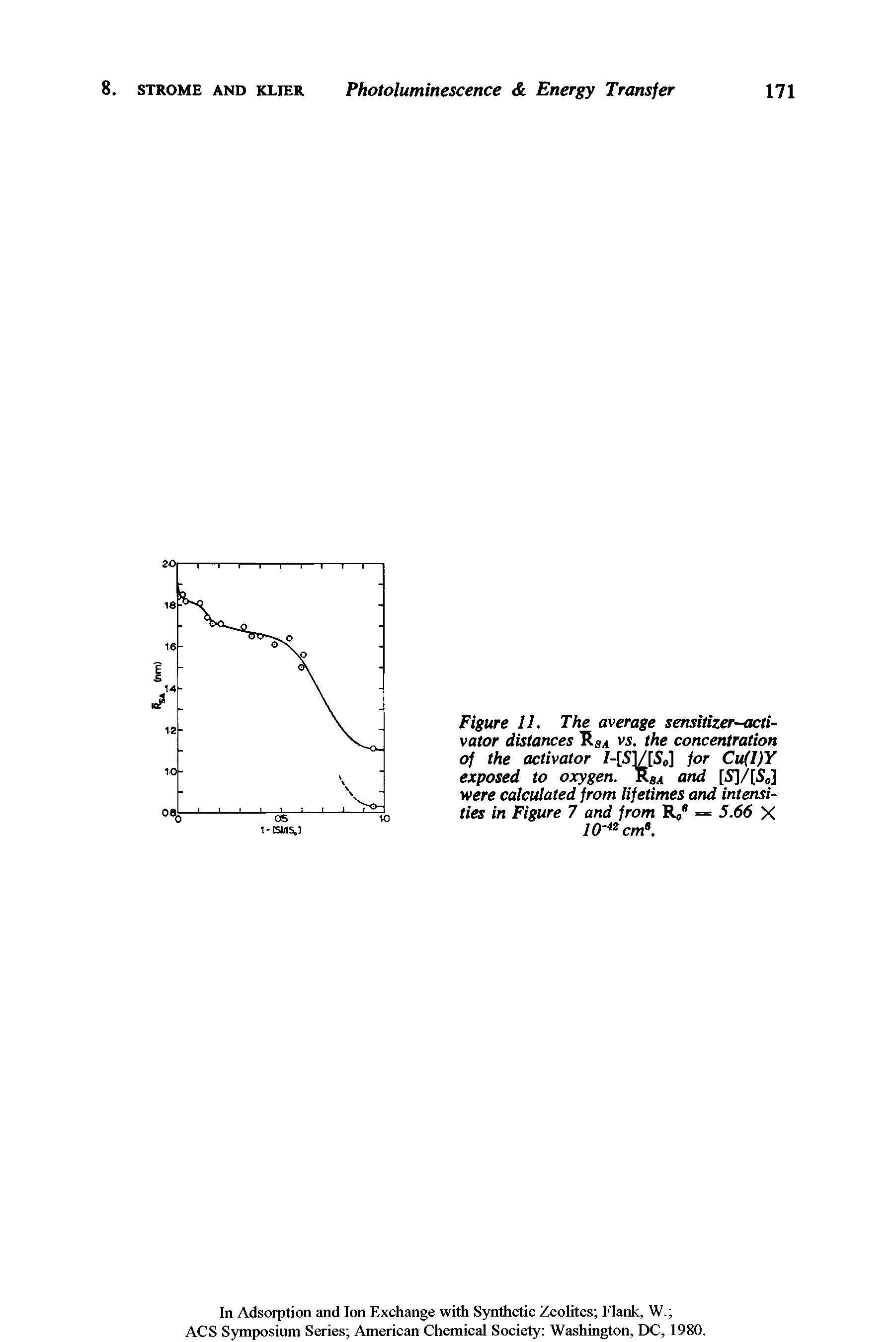 Figure 11. The average sensitizer-activator distances vs. the concentration of the activator /-[SV[So] for Cu(I)Y exposed to oxygen. and [S]/[S ]...