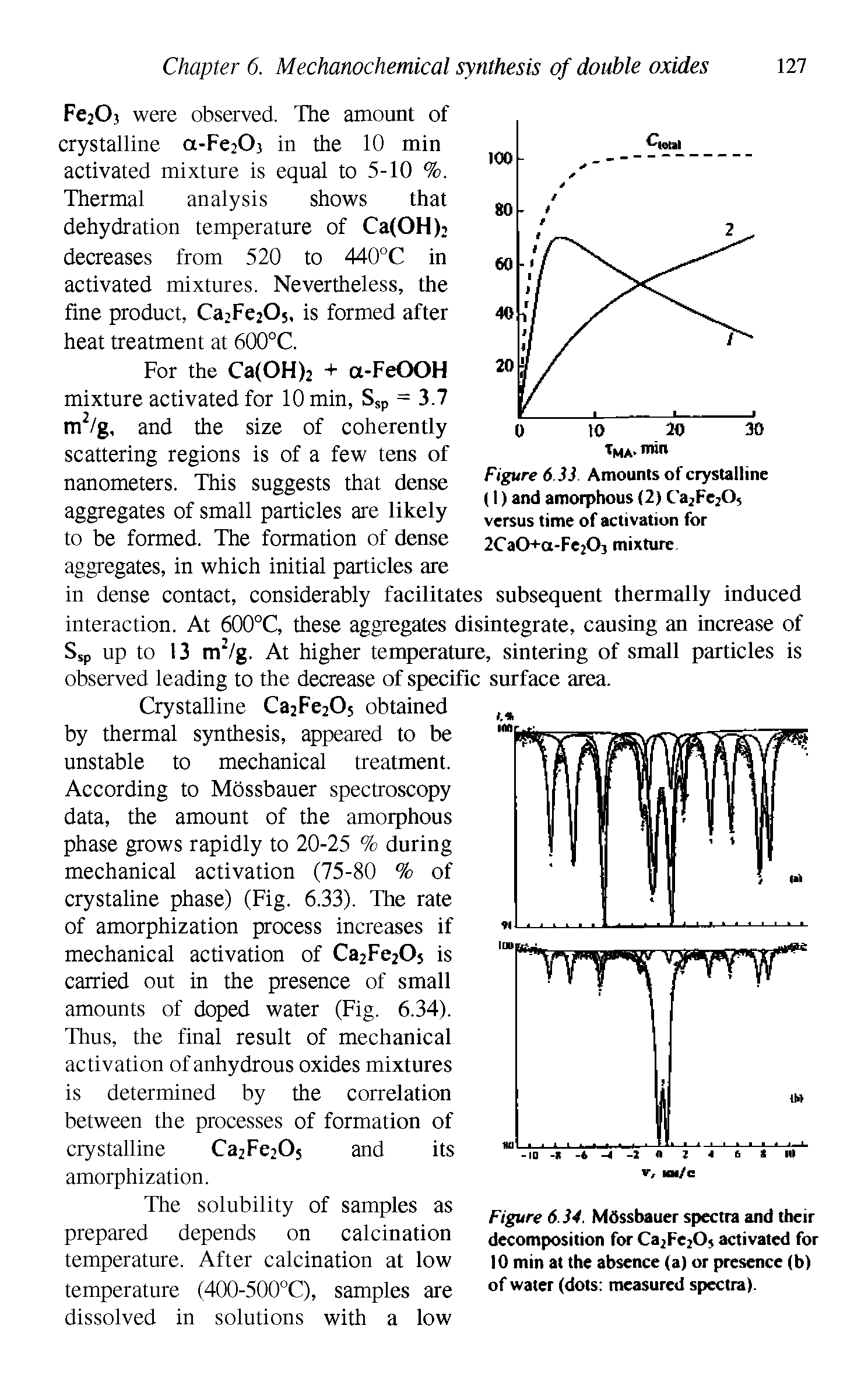 Figure 6.34. Mdssbauer spectra and their decomposition for Ca2Fc205 activated for 10 min at the absence (a) or presence (b) of water (dots measured spectra).