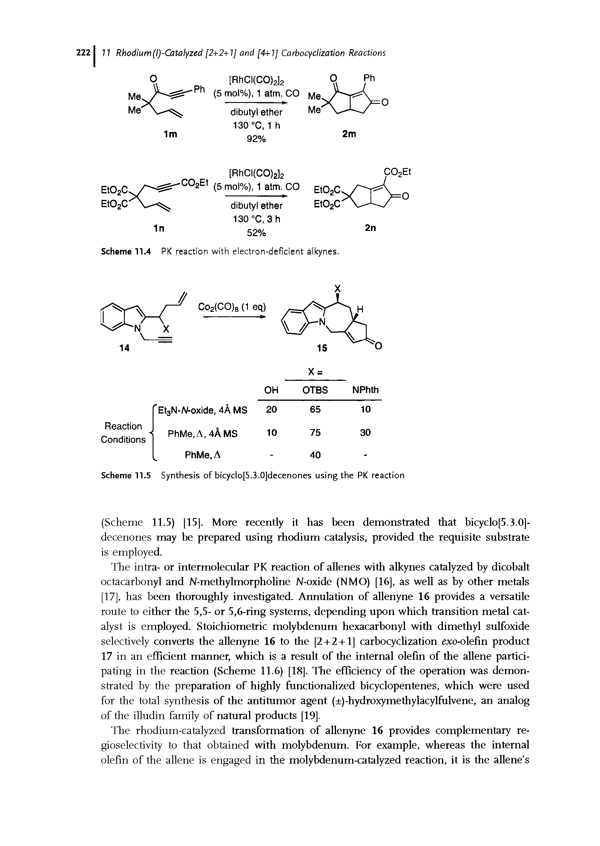 Scheme 11.4 PK reaction with electron-deficient alkynes.