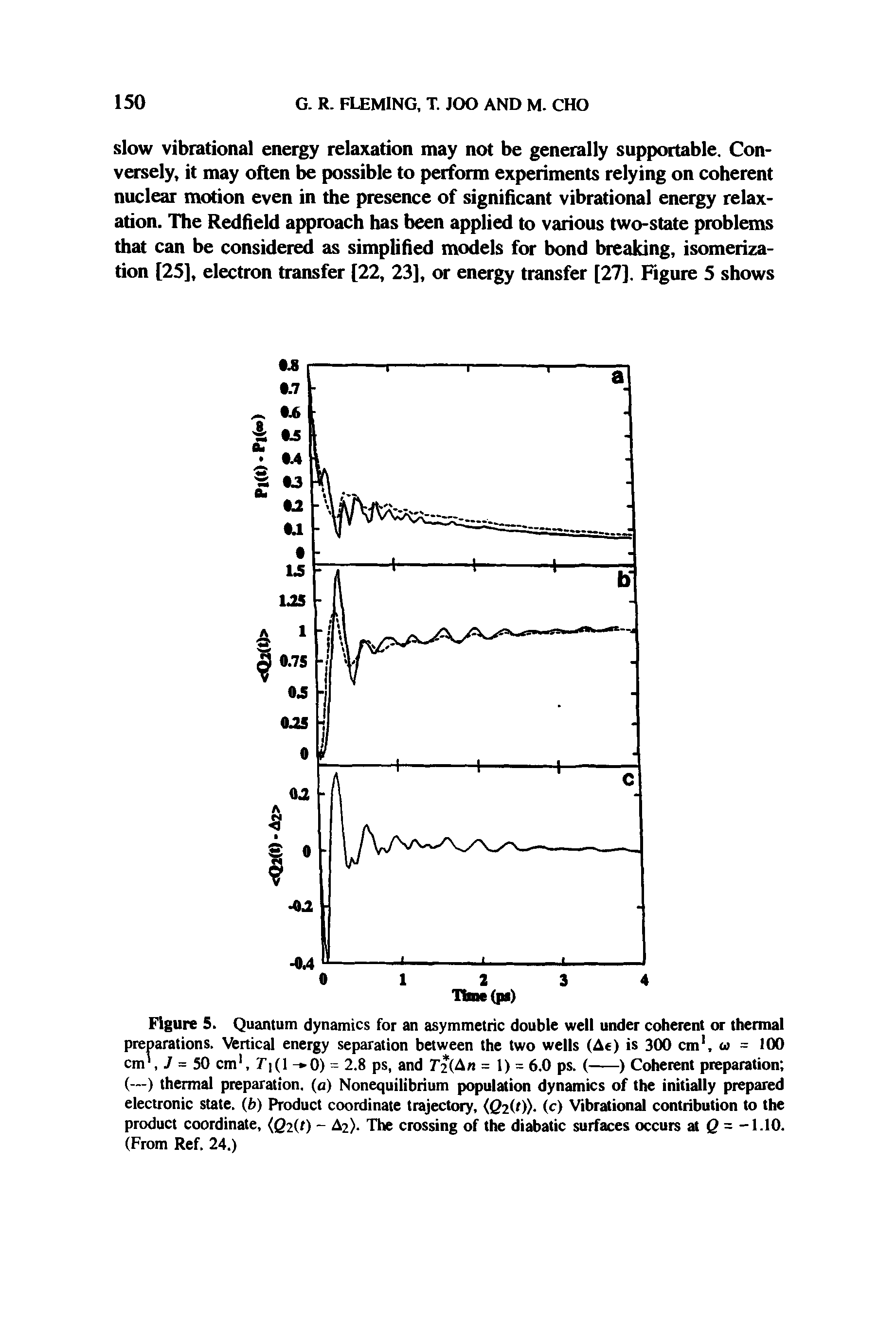 Figure 5. Quantum dynamics for an asymmetric double well under coherent or thermal preparations. Vertical energy separation between the two wells (Ae) is 300 cm1, o> = 100...