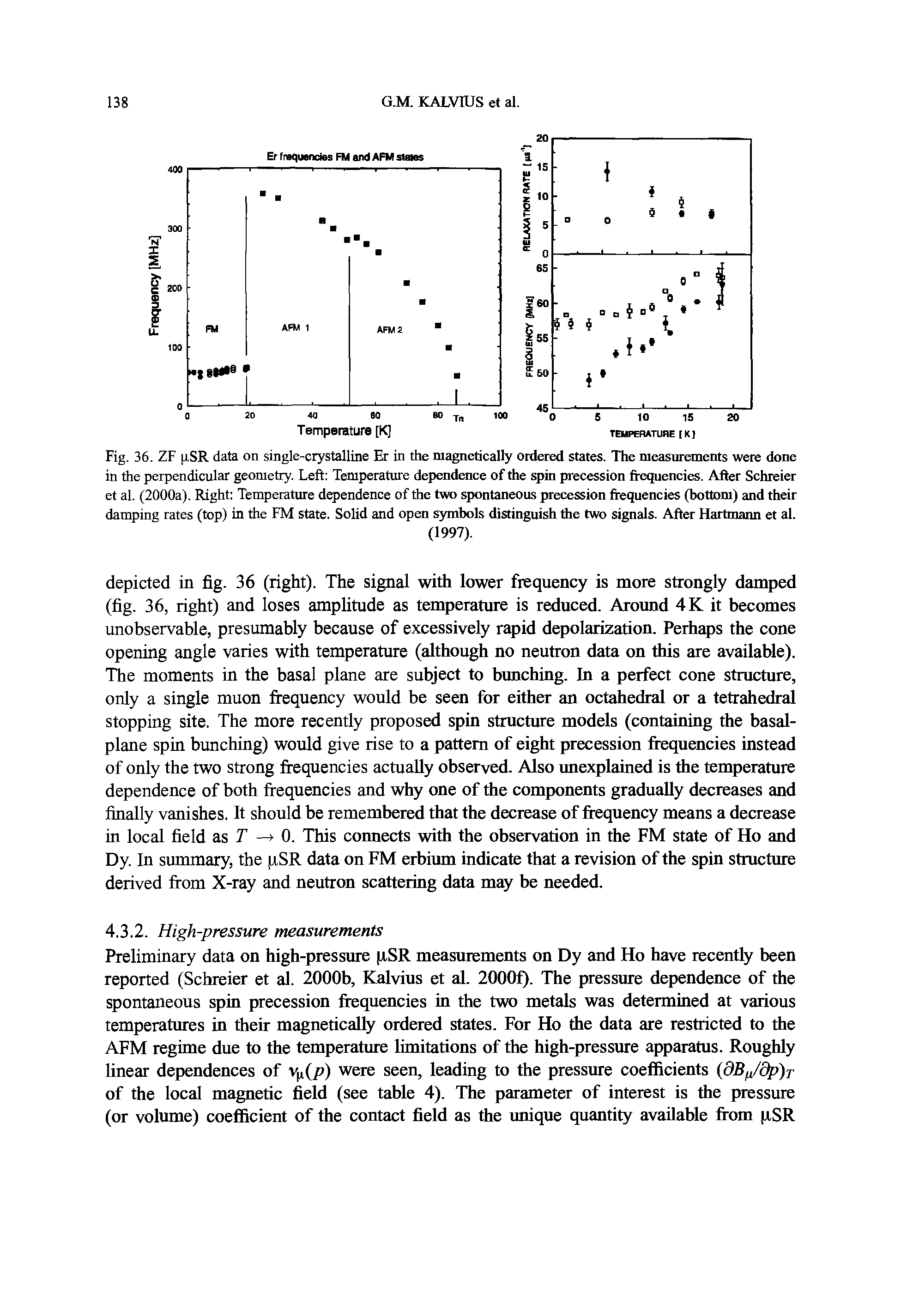 Fig. 36. ZF pSR data on single-wystalline Er in the magnetically ordered states. The measurements were done in the perpendicular geometry. Left Temperature dependence of the spin precession ftequencies. After Schreier et al. (2000a). Right Temperature dependence of the two spontaneous precession ftequencies (bottom) and their damping rates (top) in the FM state. Solid and open symbols distinguish the two signals. After Hartmarm et al.