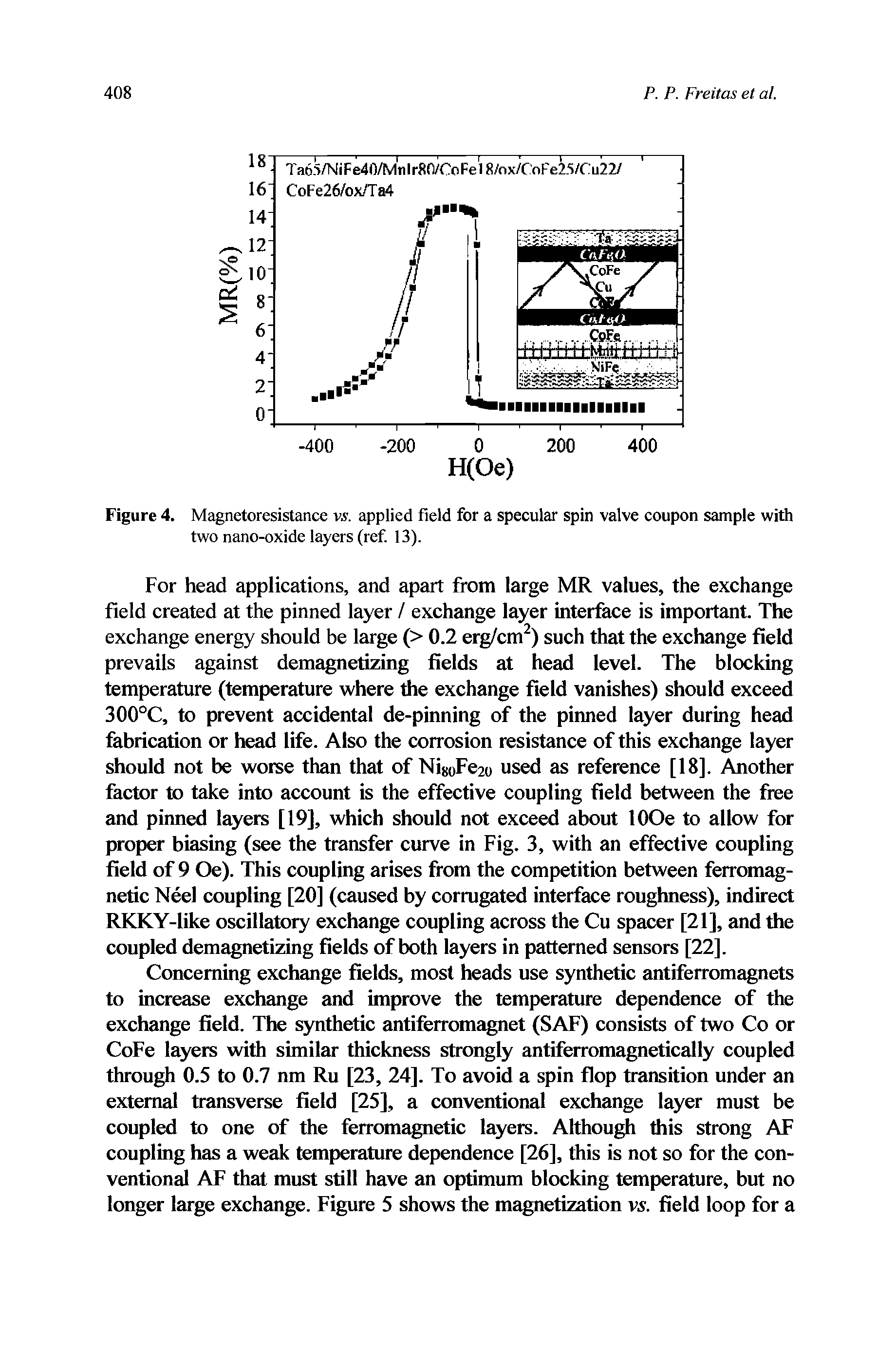 Figure 4. Magnetoresistance v,y. applied field for a specular spin valve coupon sample with two nano-oxide layers (ref. 13).