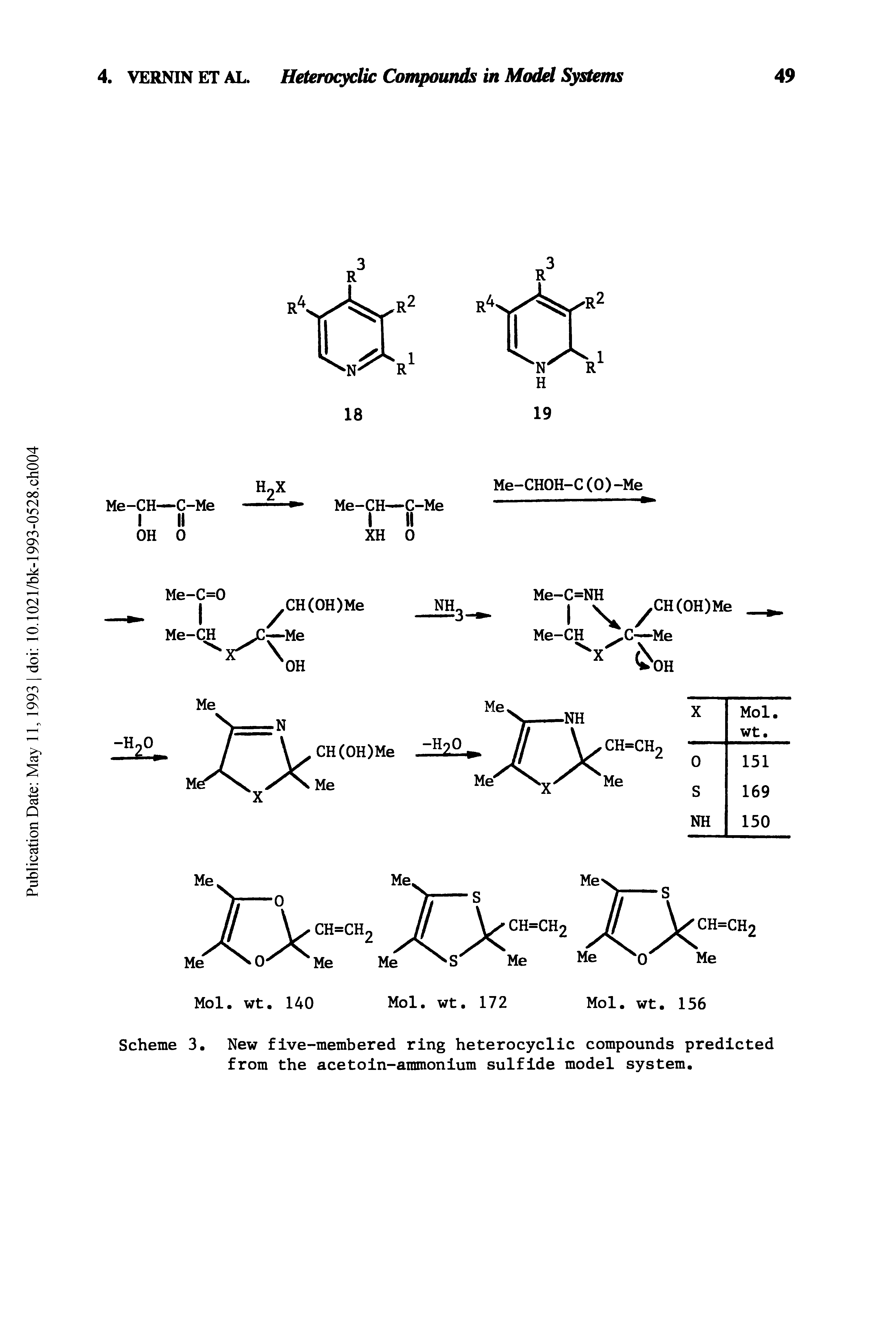 Scheme 3. New five-membered ring heterocyclic compounds predicted from the acetoin-ammonium sulfide model system.
