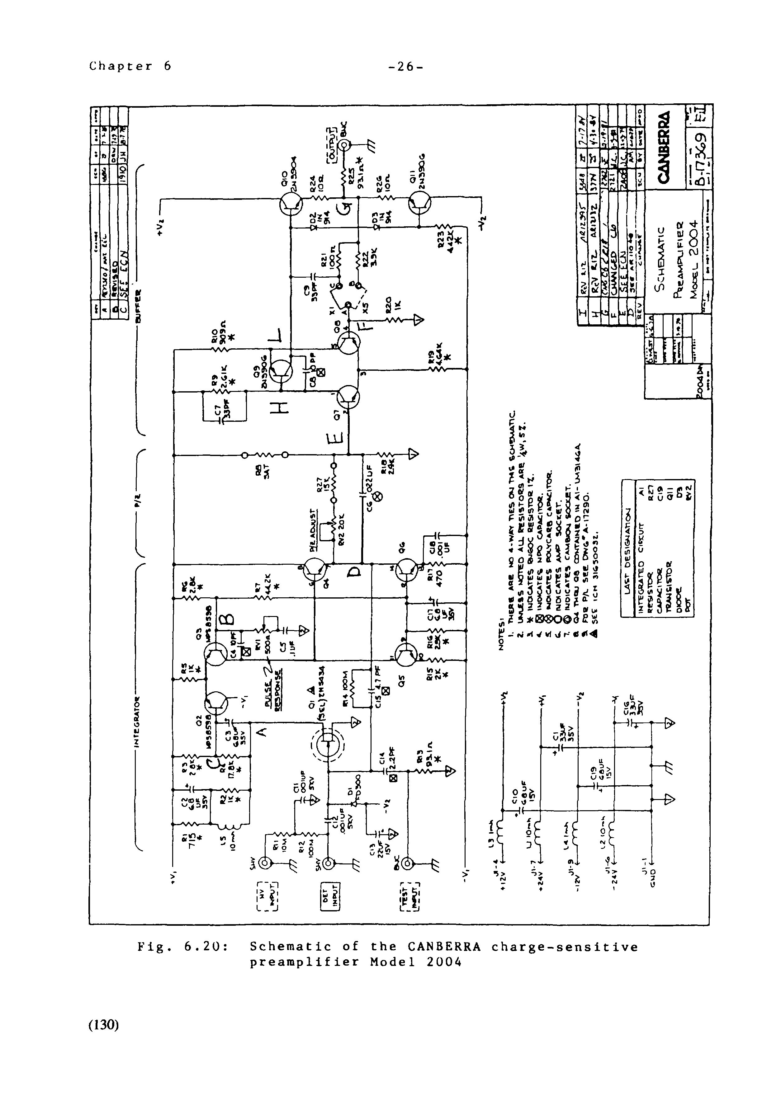 Schematic of the CANBERRA charge-sensitive preamplifier Model 2004...