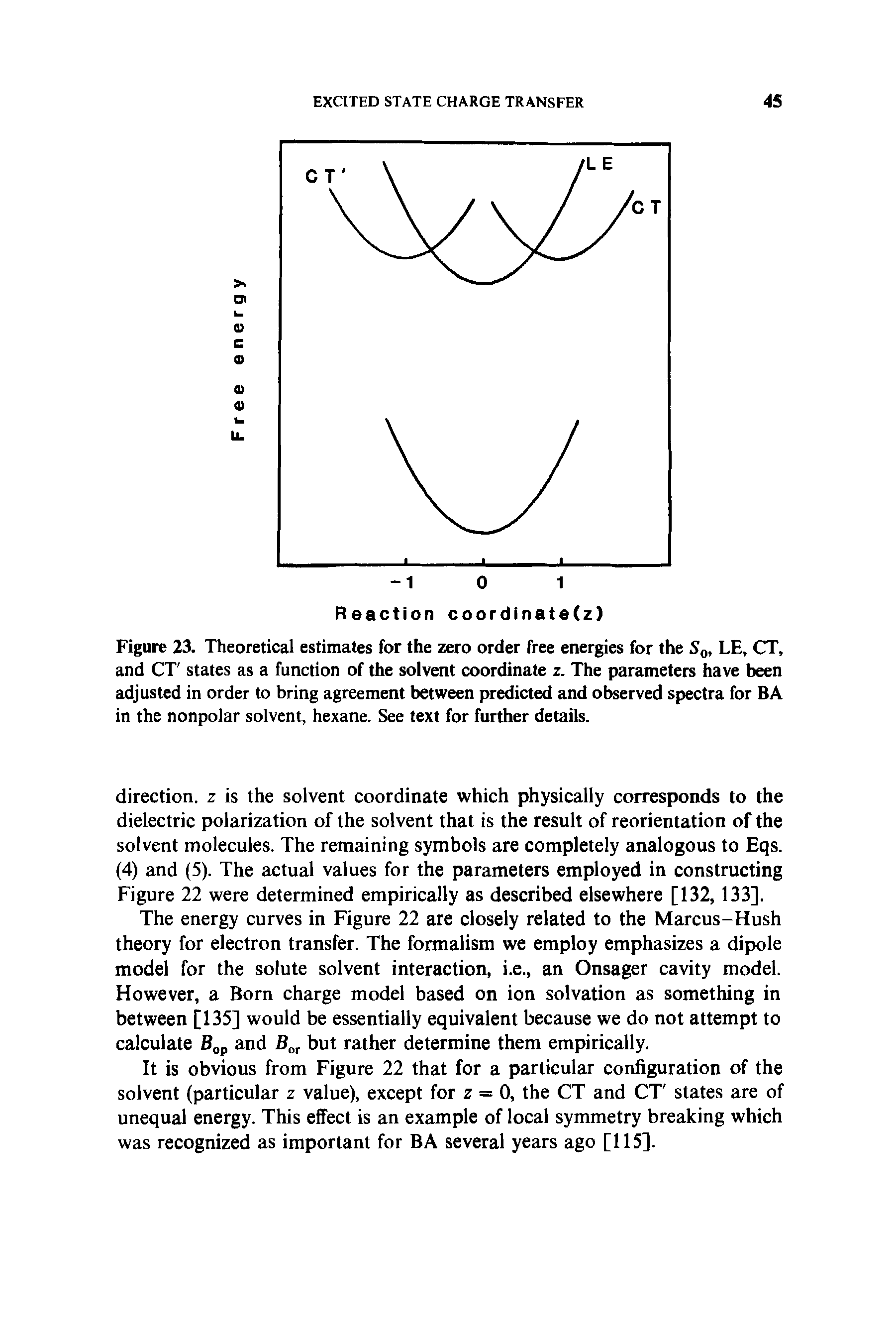 Figure 23. Theoretical estimates for the zero order free energies for the S0, LE, CT, and CT states as a function of the solvent coordinate z. The parameters have been adjusted in order to bring agreement between predicted and observed spectra for BA in the nonpolar solvent, hexane. See text for further details.