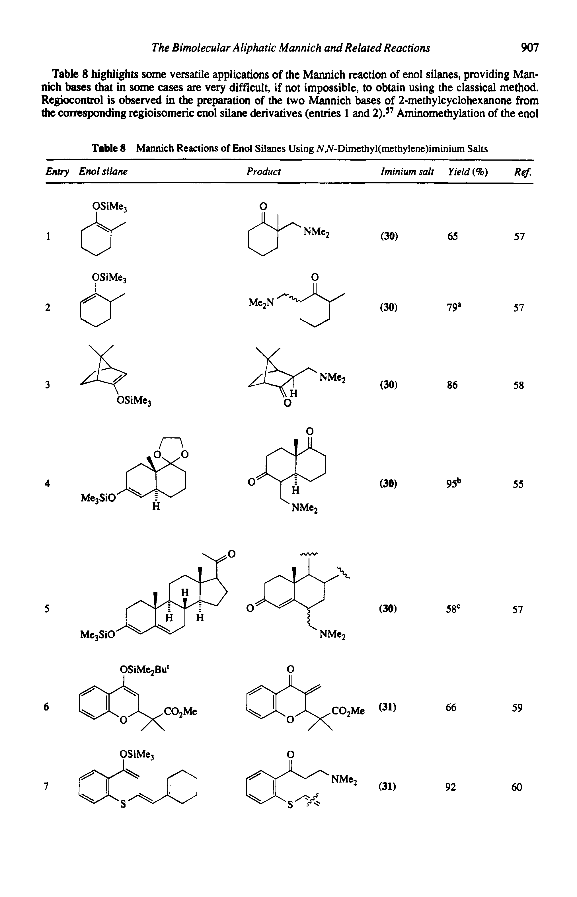 Table 8 Mannich Reactions of Enol Silanes Using jV-Dimethyl(methylene)iminium Salts...