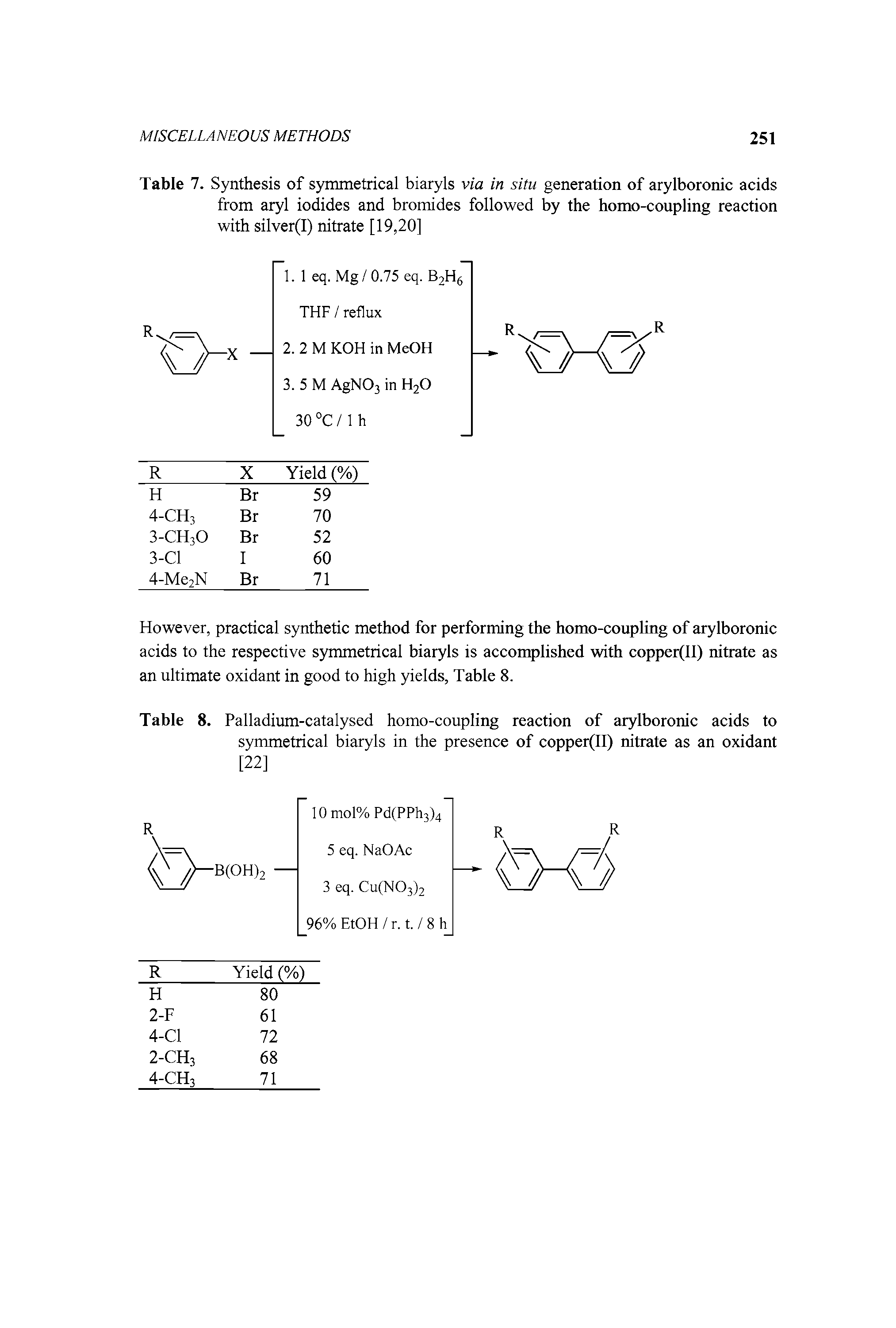 Table 8. Palladium-catalysed homo-coupling reaction of arylboronic acids to symmetrical biaryls in the presence of copper(II) nitrate as an oxidant...