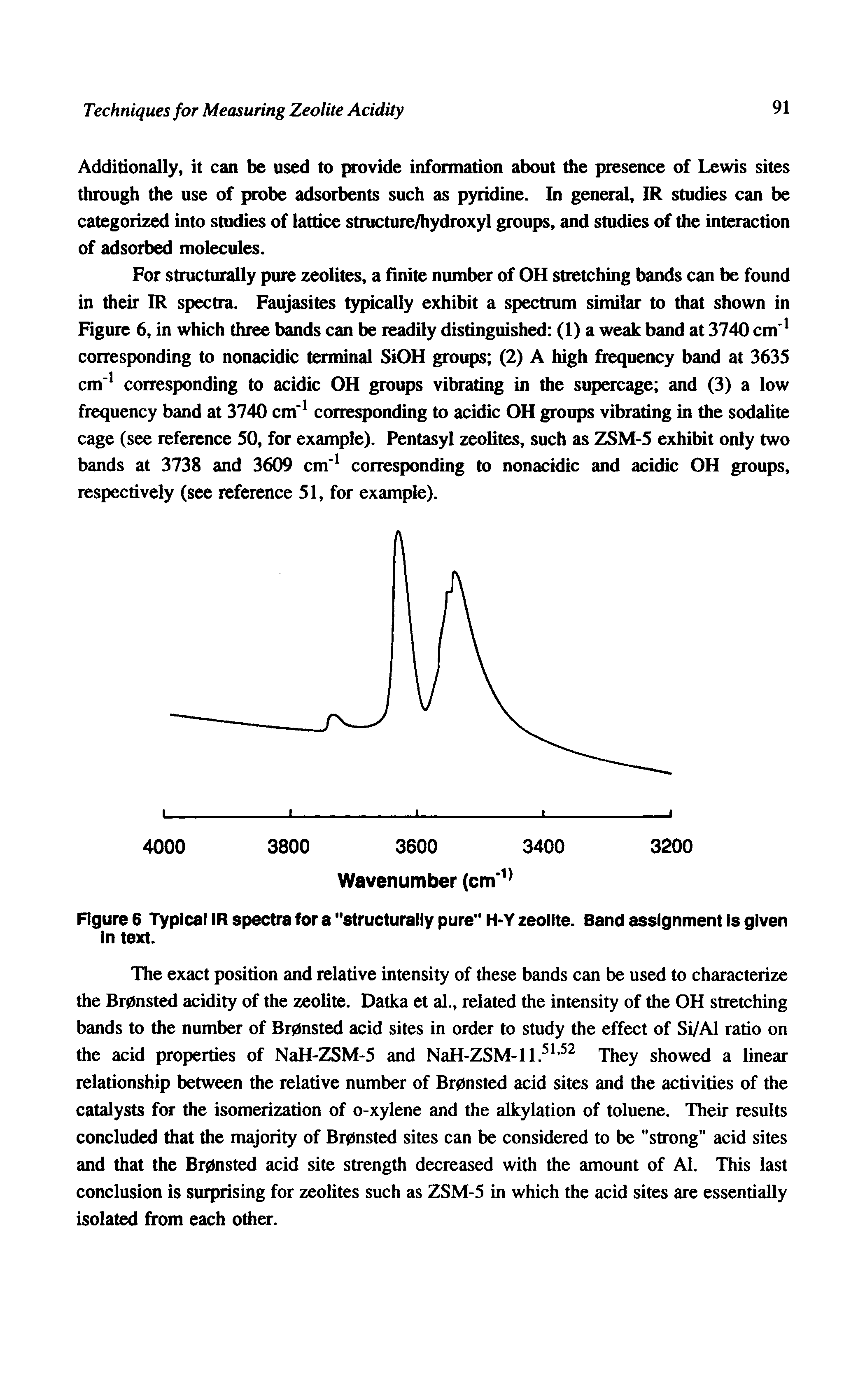 Figure 6 Typical IR spectra for a "structurally pure" H-Y zeolite. Band assignment Is given In text.