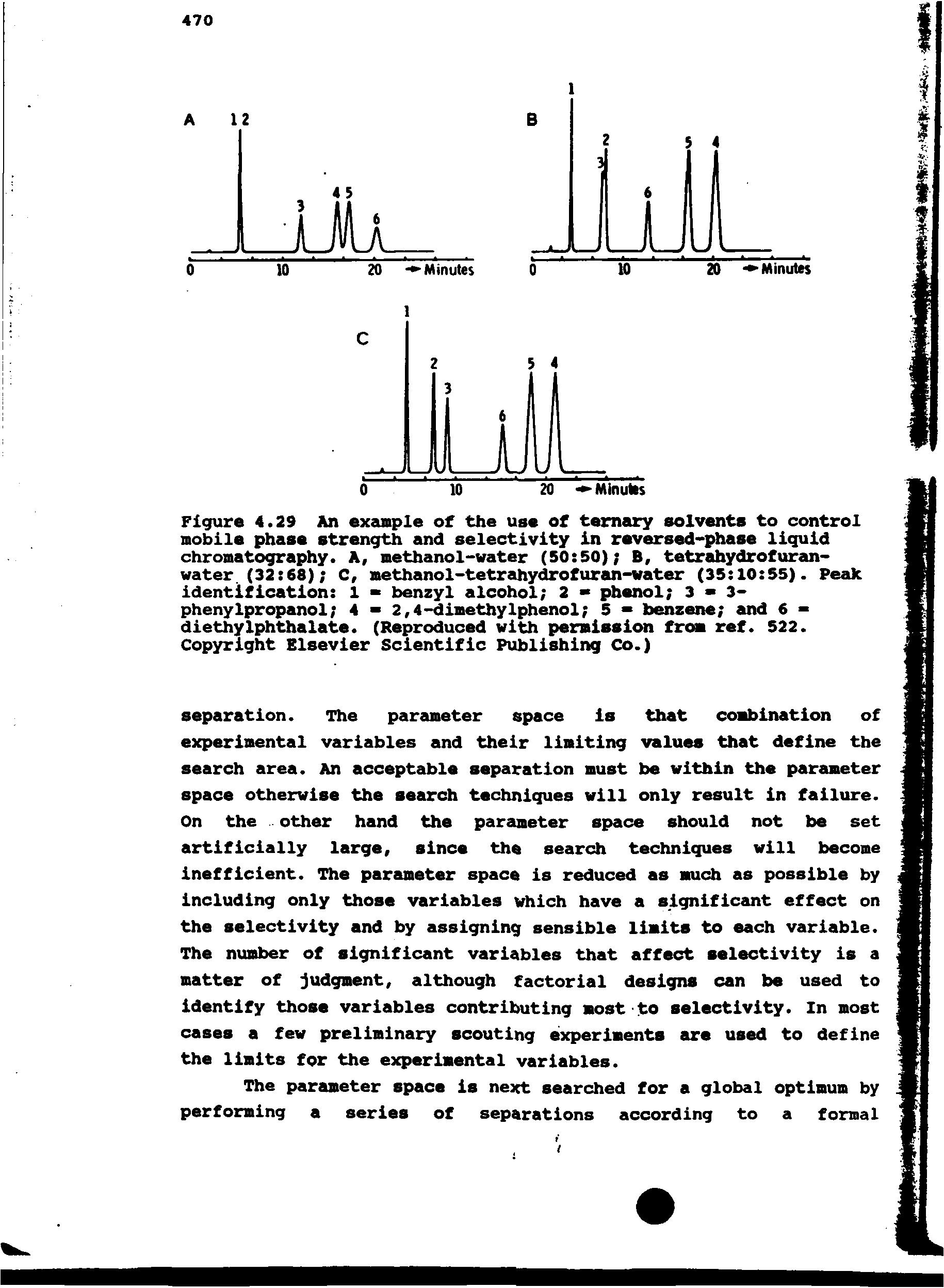 Figure 4.29 An example of the use of ternary solvents to control mobile phase strength and selectivity in reversed-phase liquid chromatography. A, methanol-water (50 50) B, tetrahydrofuran-water (32 68) C, methanol-tetrahydrofuran-water (35 10 55). Peak identification 1 - benzyl alcohol 2 phenol 3 3-phenylpropanol 4 2,4-dimethylphenol 5 benzene and 6 -diethylphthalate. (Reproduced with permission from ref. 522. Copyright Elsevier Scientific Publishing Co.)...