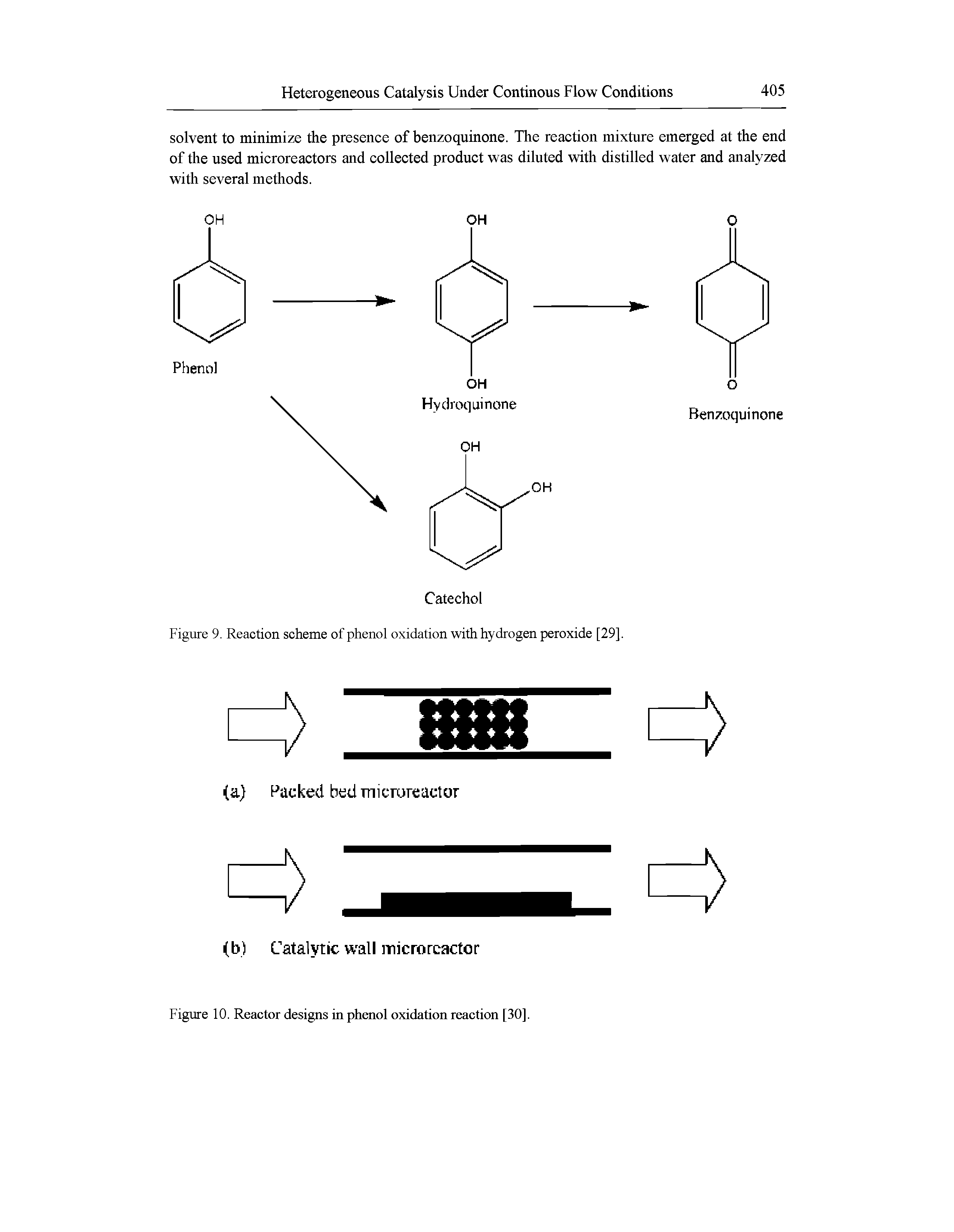 Figure 10. Reactor designs in phenol oxidation reaction [30].