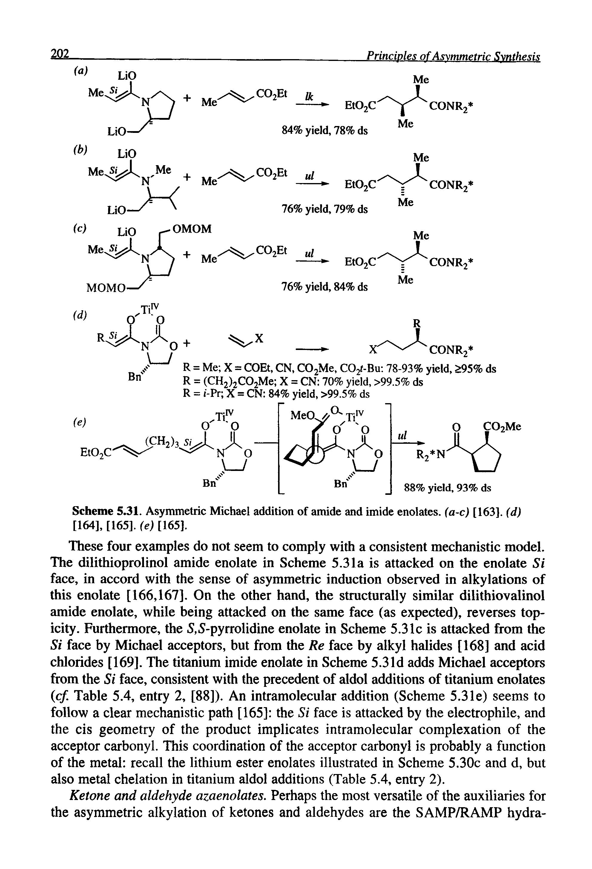 Scheme 5.31. Asymmetric Michael addition of amide and imide enolates. (a-c) [163]. (d)...
