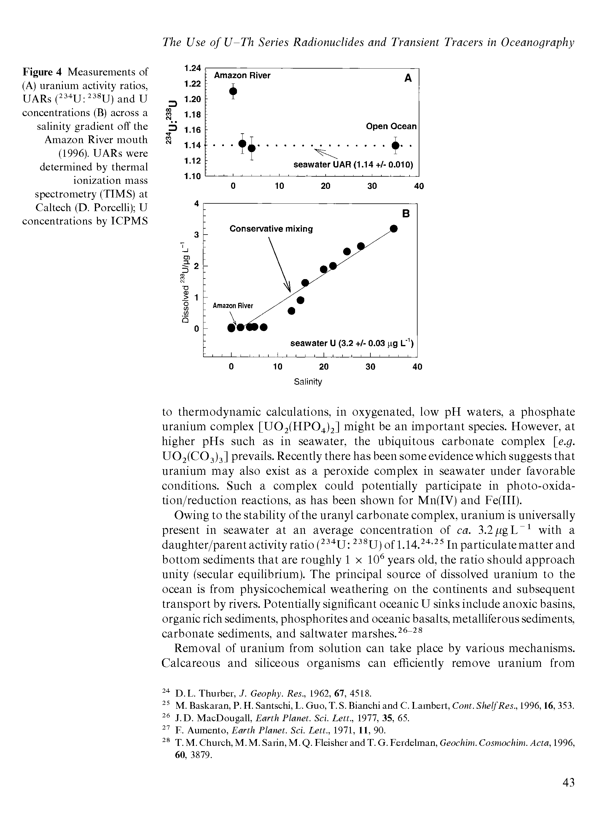 Figure 4 Measurements of (A) uranium aetivity ratios, UARs ( U U) and U eoneentrations (B) aeross a salinity gradient off the Amazon River mouth (1996). UARs were determined by thermal ionization mass speetrometry (TIMS) at Calteeh (D. Poreelli) U eoneentrations by ICPMS...
