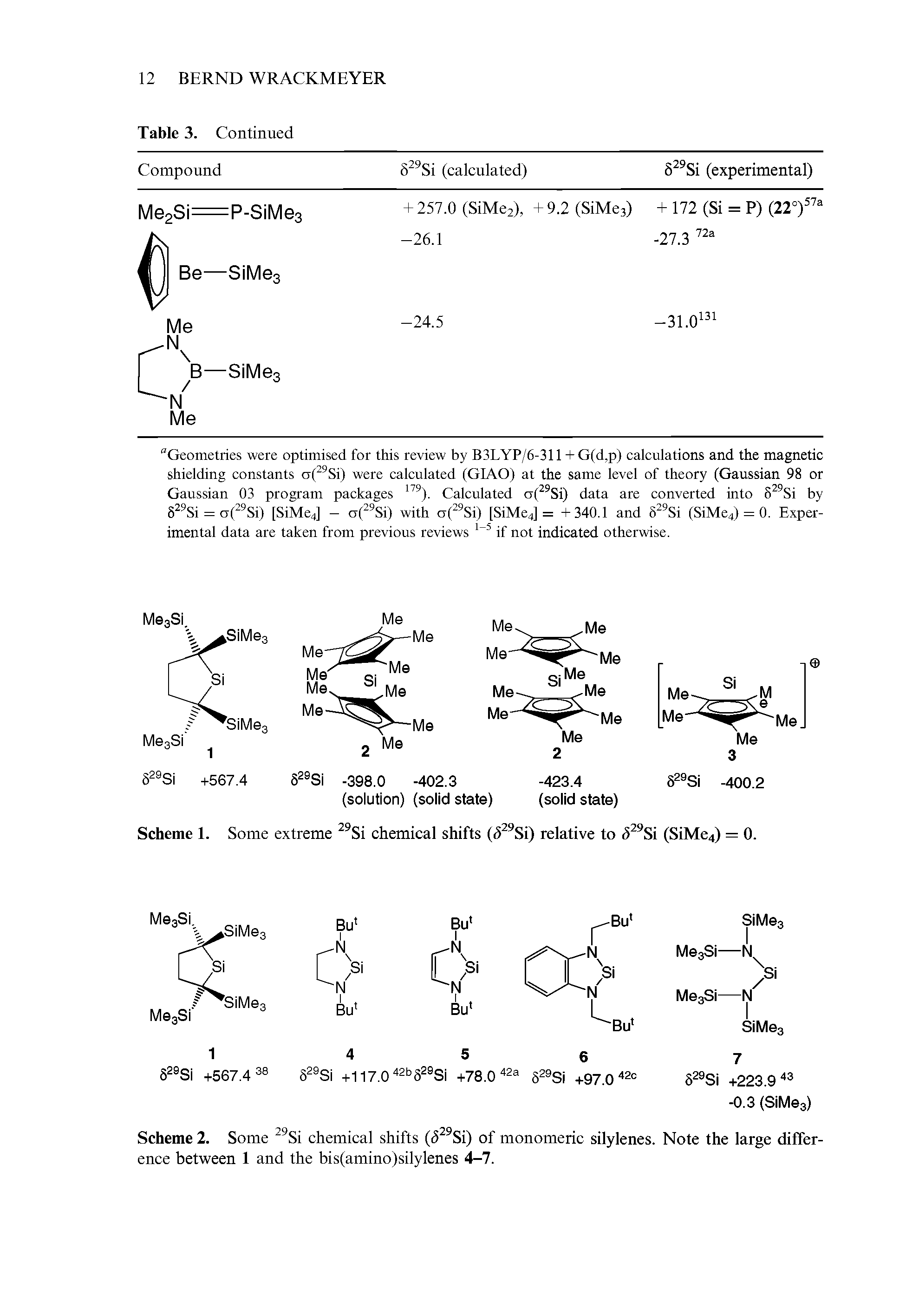 Scheme 2. Some Si chemical shifts (i5 Si) of monomeric silylenes. Note the large difference between 1 and the bis(amino)silylenes 4-7.