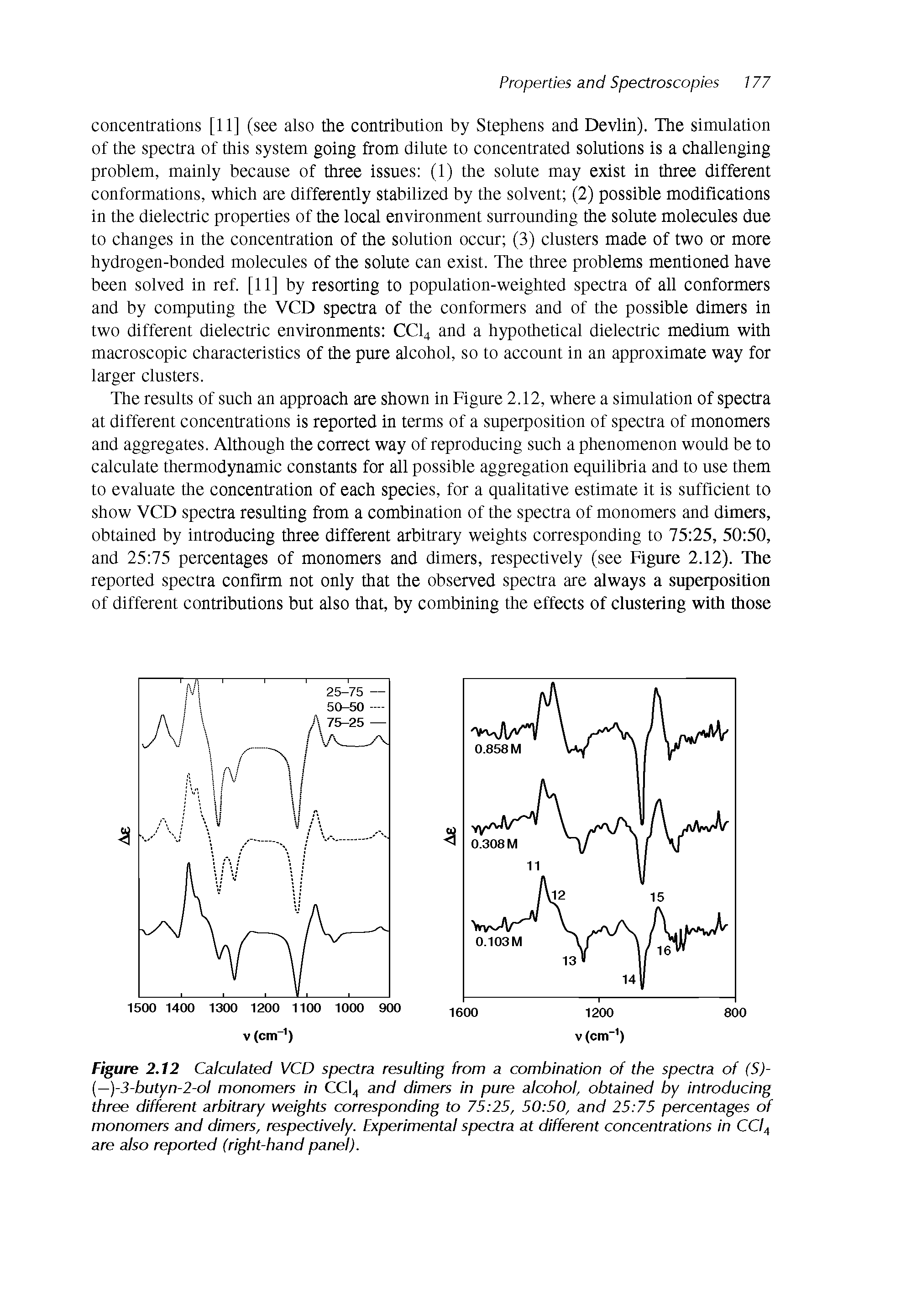 Figure 2.12 Calculated VCD spectra resulting from a combination of the spectra of (S)-(—)-3-butyn-2-ol monomers in CCI4 and dimers in pure alcohol, obtained by introducing three different arbitrary weights corresponding to 75 25, 50 50, and 25 75 percentages of monomers and dimers, respectively. Experimental spectra at different concentrations in CC/4 are also reported (right-hand panel).