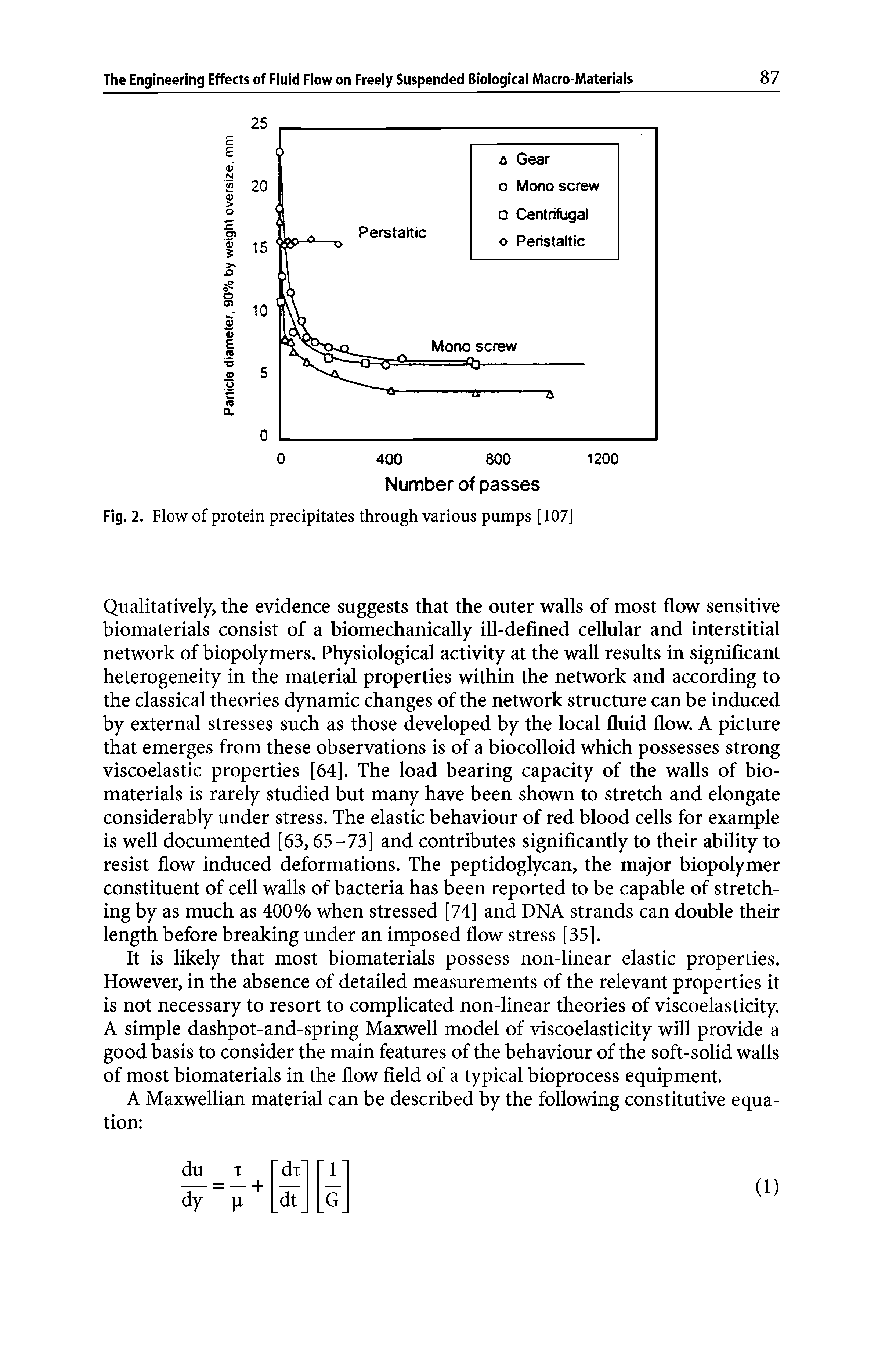 Fig. 2. Flow of protein precipitates through various pumps [107]...