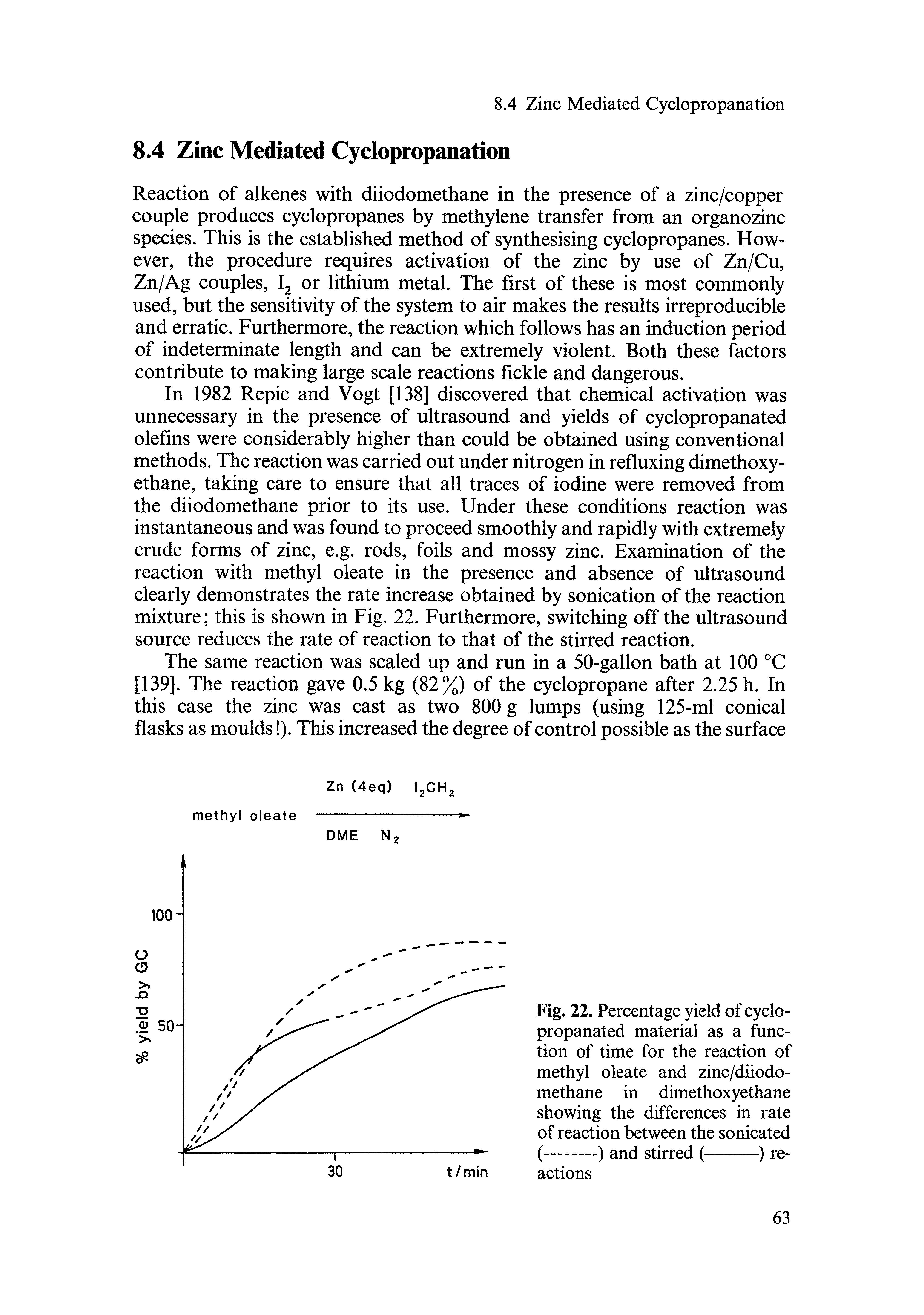 Fig. 22. Percentage yield of cyclopropanated material as a function of time for the reaction of methyl oleate and zinc/diiodo-methane in dimethoxyethane showing the differences in rate of reaction between the sonicated (.) and stirred (----) re-...