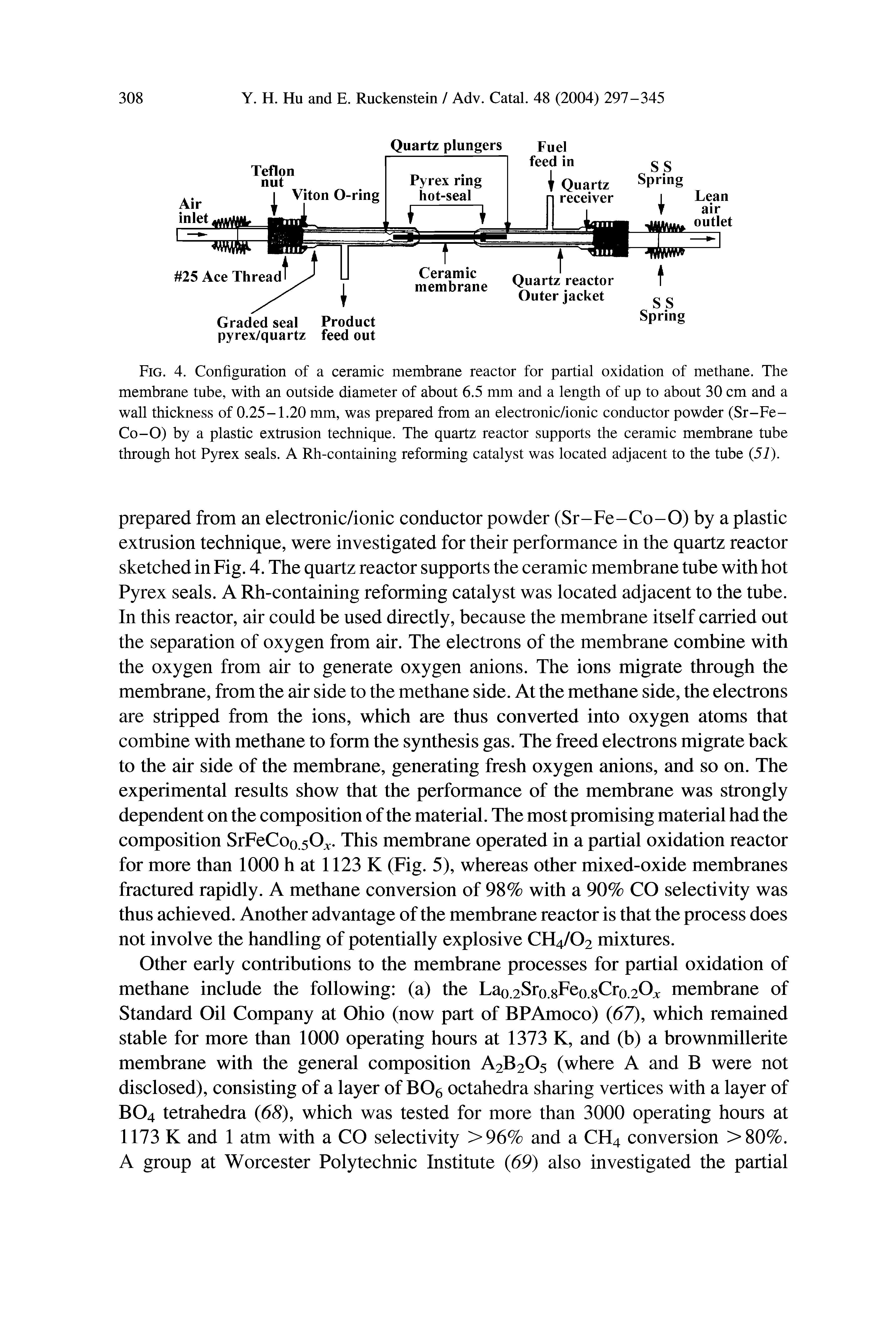 Fig. 4. Configuration of a ceramic membrane reactor for partial oxidation of methane. The membrane tube, with an outside diameter of about 6.5 mm and a length of up to about 30 cm and a wall thickness of 0.25-1.20 mm, was prepared from an electronic/ionic conductor powder (Sr-Fe-Co-O) by a plastic extrusion technique. The quartz reactor supports the ceramic membrane tube through hot Pyrex seals. A Rh-containing reforming catalyst was located adjacent to the tube (57).