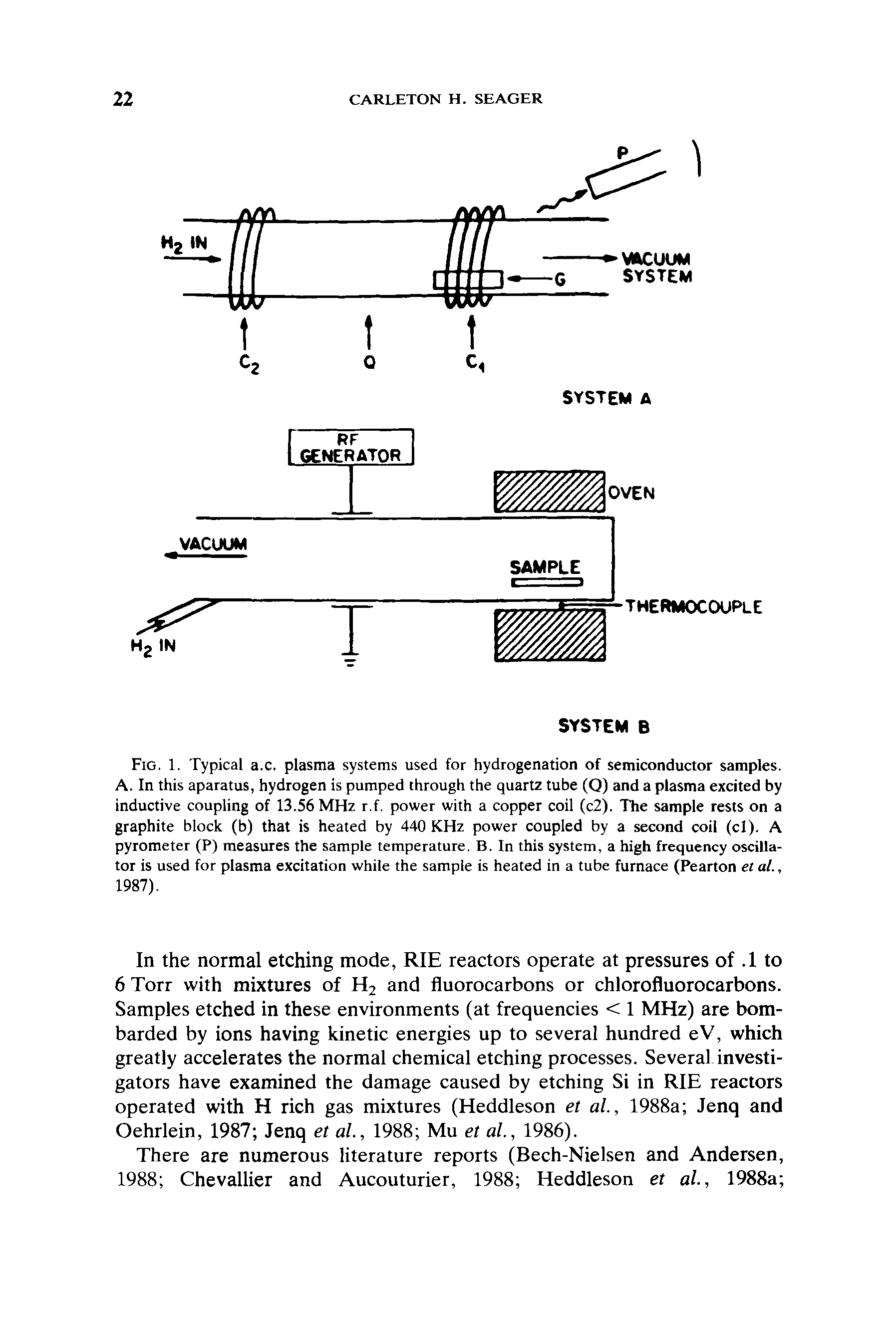 Fig. 1. Typical a.c. plasma systems used for hydrogenation of semiconductor samples. A. In this aparatus, hydrogen is pumped through the quartz tube (Q) and a plasma excited by inductive coupling of 13.56 MHz r.f. power with a copper coil (c2). The sample rests on a graphite block (b) that is heated by 440 KHz power coupled by a second coil (cl). A pyrometer (P) measures the sample temperature. B. In this system, a high frequency oscillator is used for plasma excitation while the sample is heated in a tube furnace (Pearton et al., 1987).