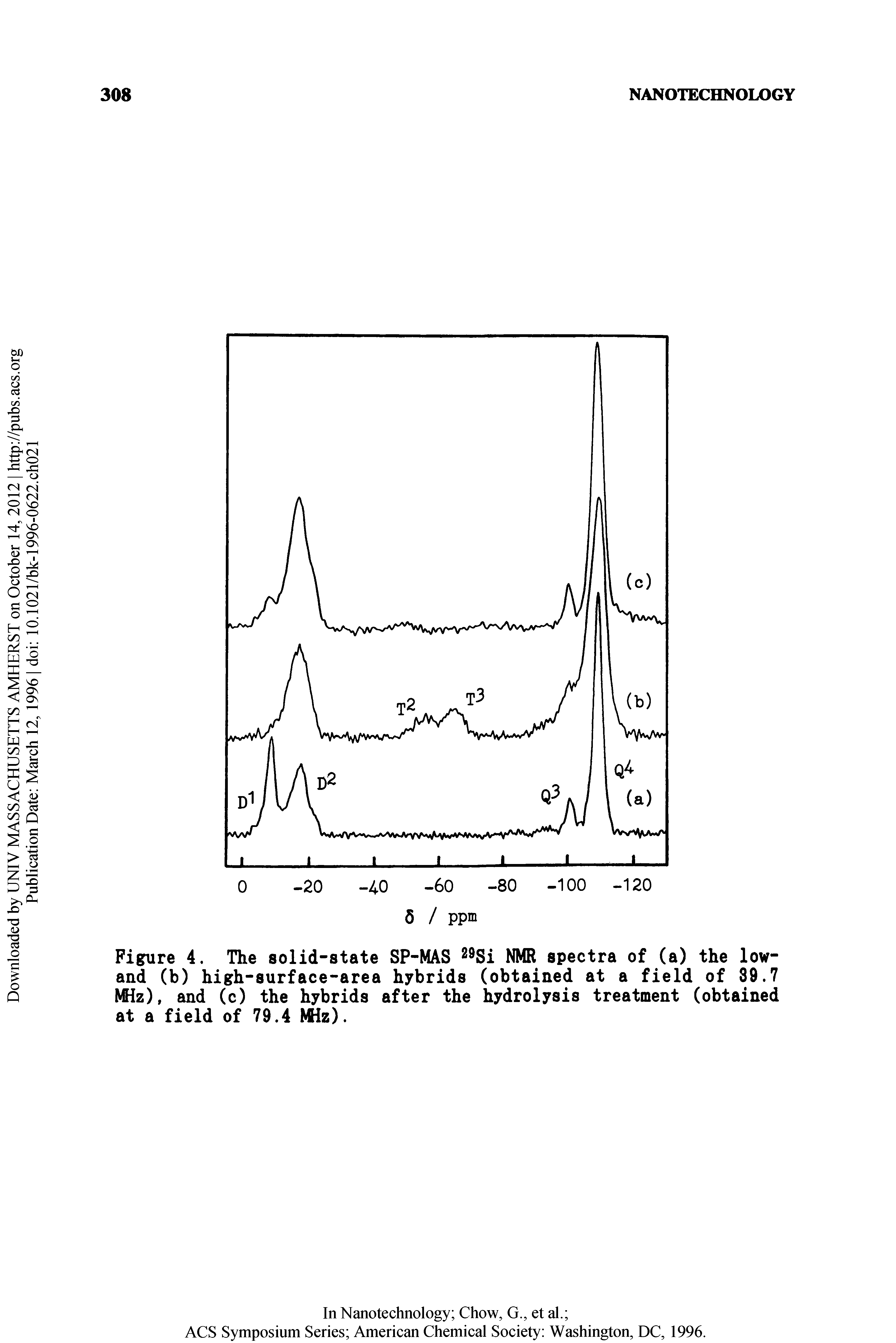 Figure 4, The solid-state SP-MAS 29si NMR spectra of (a) the low-and (b) high-surface-area hybrids (obtained at a field of 39.7 MHz), and (c) the hybrids after the hydrolysis treatment (obtained at a field of 79.4 MHz).