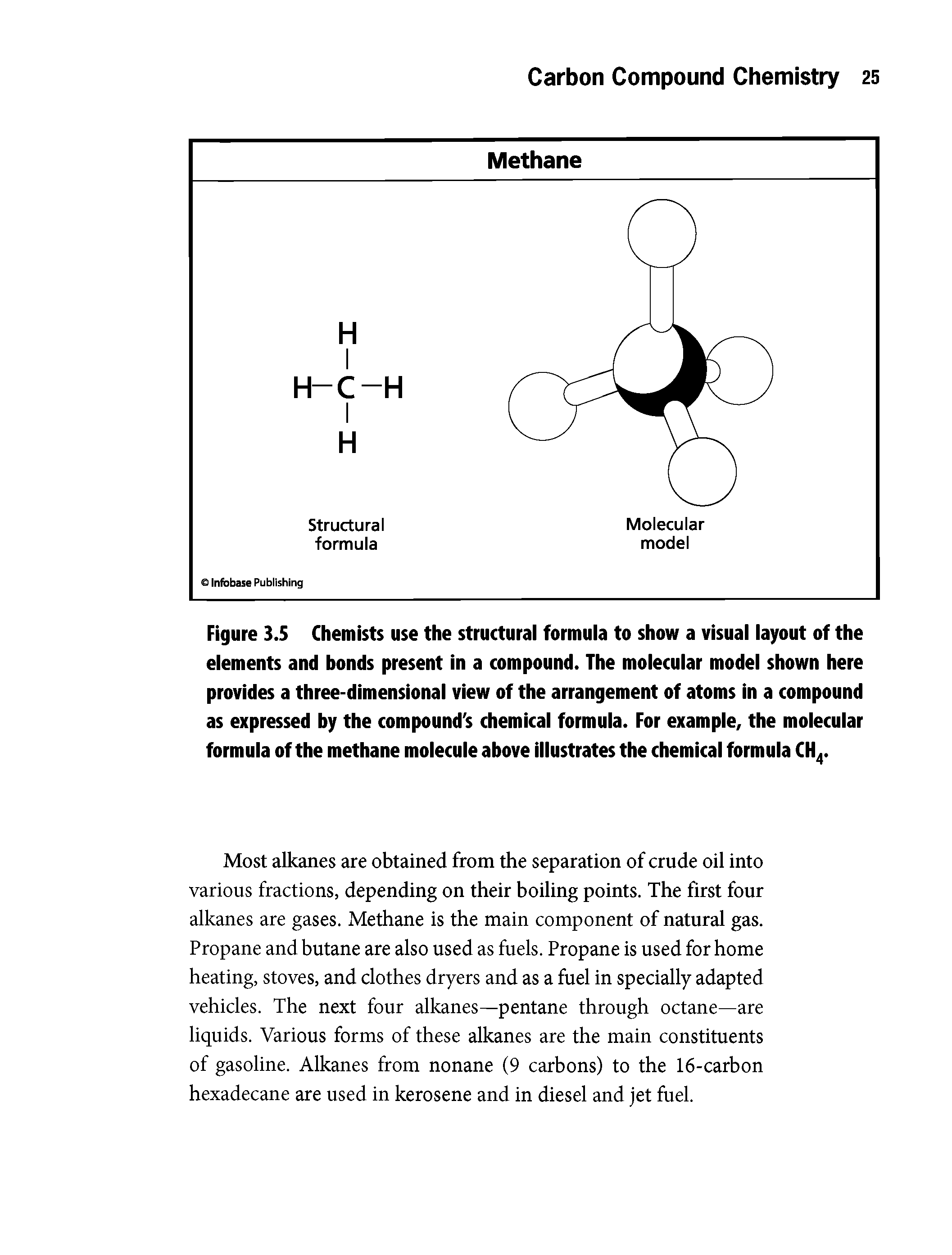 Figure 3.5 Chemists use the structural formula to show a visual layout of the elements and bonds present in a compound. The molecular model shown here provides a three-dimensional view of the arrangement of atoms in a compound as expressed by the compound s chemical formula. For example, the molecular formula of the methane molecule above illustrates the chemical formula CH. ...