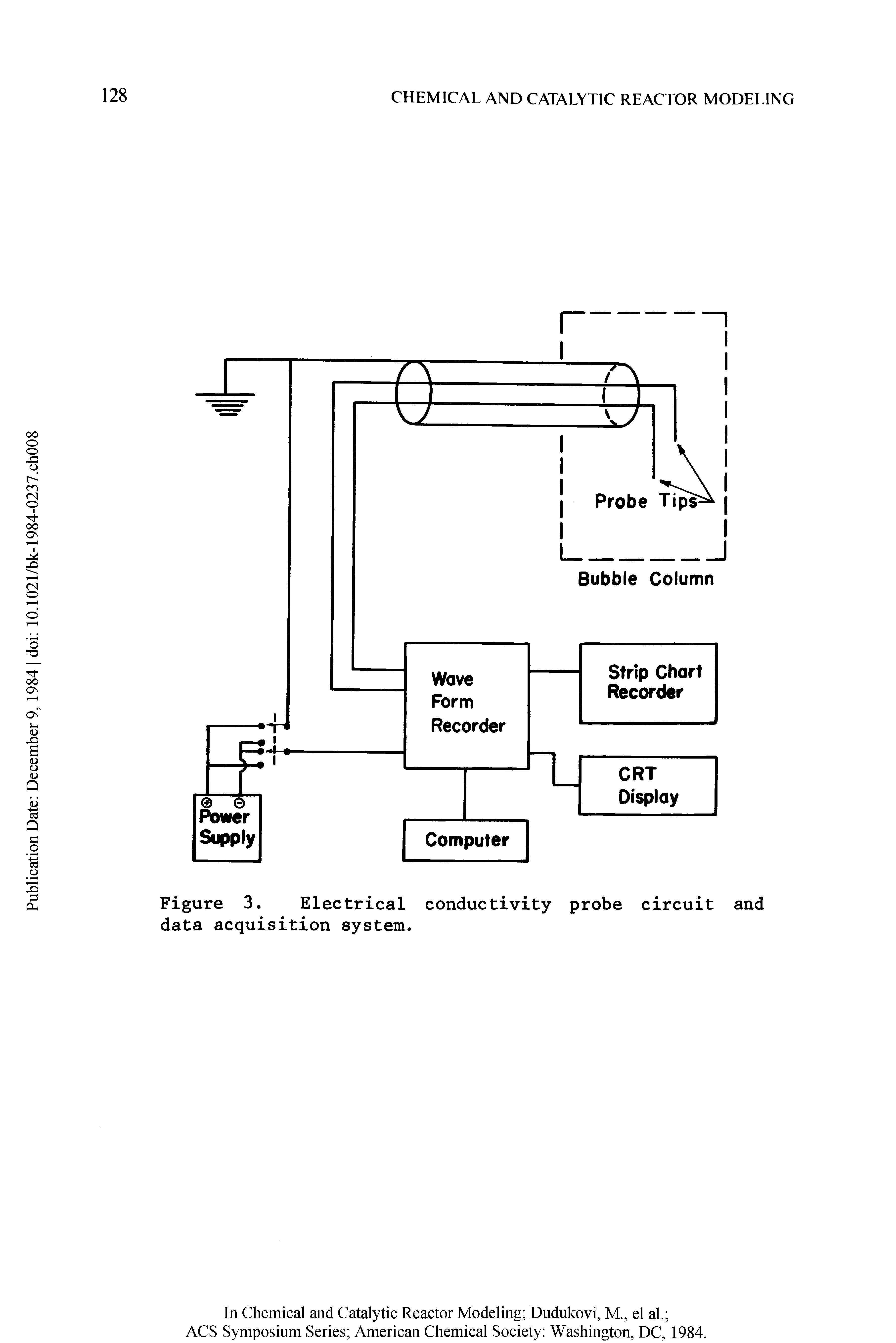 Figure 3. Electrical conductivity probe circuit and data acquisition system.