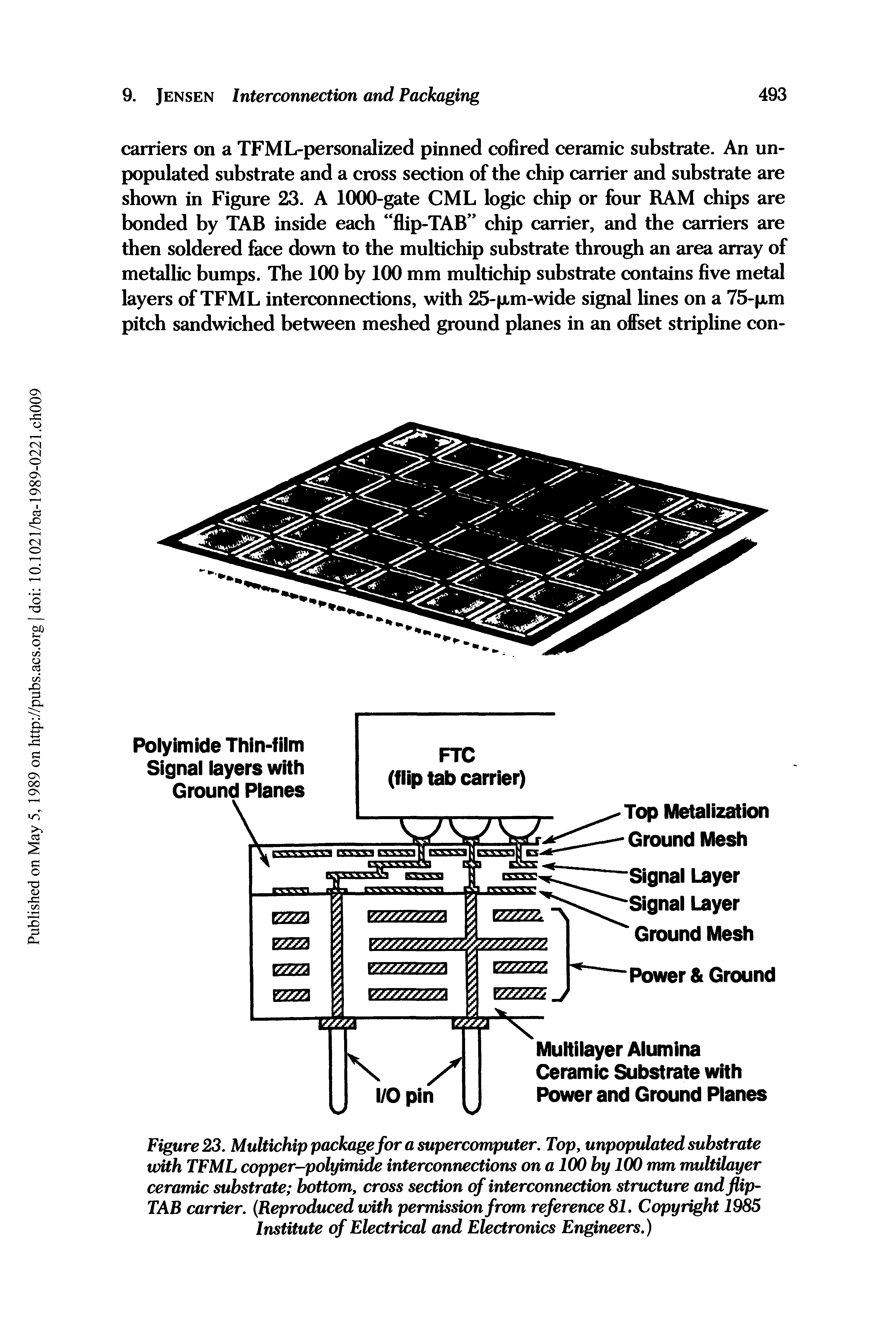 Figure 23. Multichip package for a supercomputer. Top, unpopulated substrate with TFML copper-polyimide interconnections on a 100 by 100 mm multilayer ceramic substrate bottom, cross section of interconnection structure and flip-TAB carrier. (Reproduced with permission from reference 81. Copyright 1985 Institute of Electrical and Electronics Engineers.)...