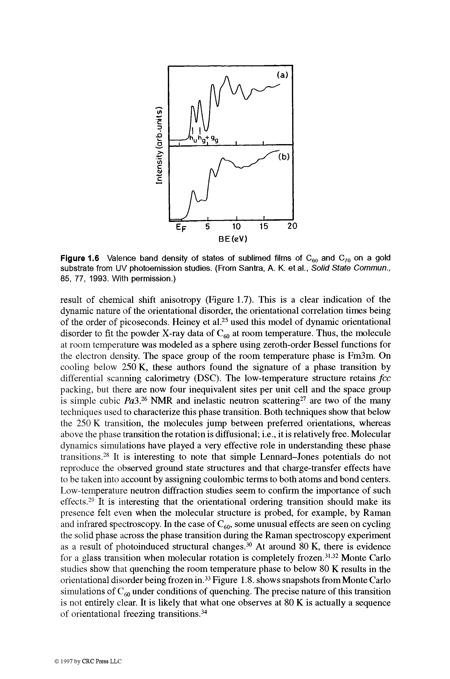 Figure 1.6 Valence band density of states of sublimed films of Cgo and C70 on a gold substrate from UV photoemission studies. (From Santra, A. K. etal., Solid State Commun., 85, 77, 1993. With permission.)...