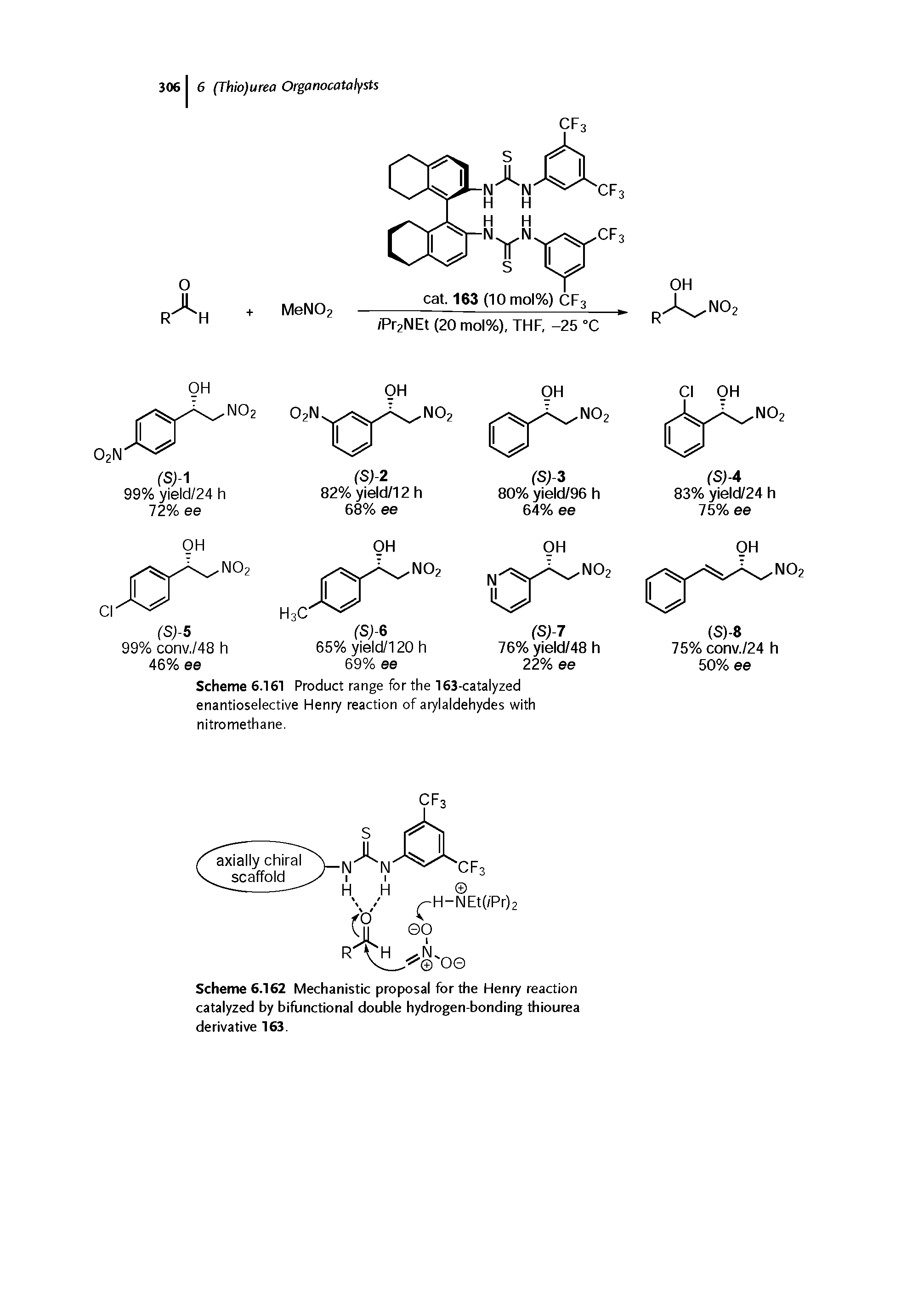 Scheme 6.162 Mechanistic proposal for the Henry reaction catalyzed by bifunctional double hydrogen-bonding thiourea derivative 163.