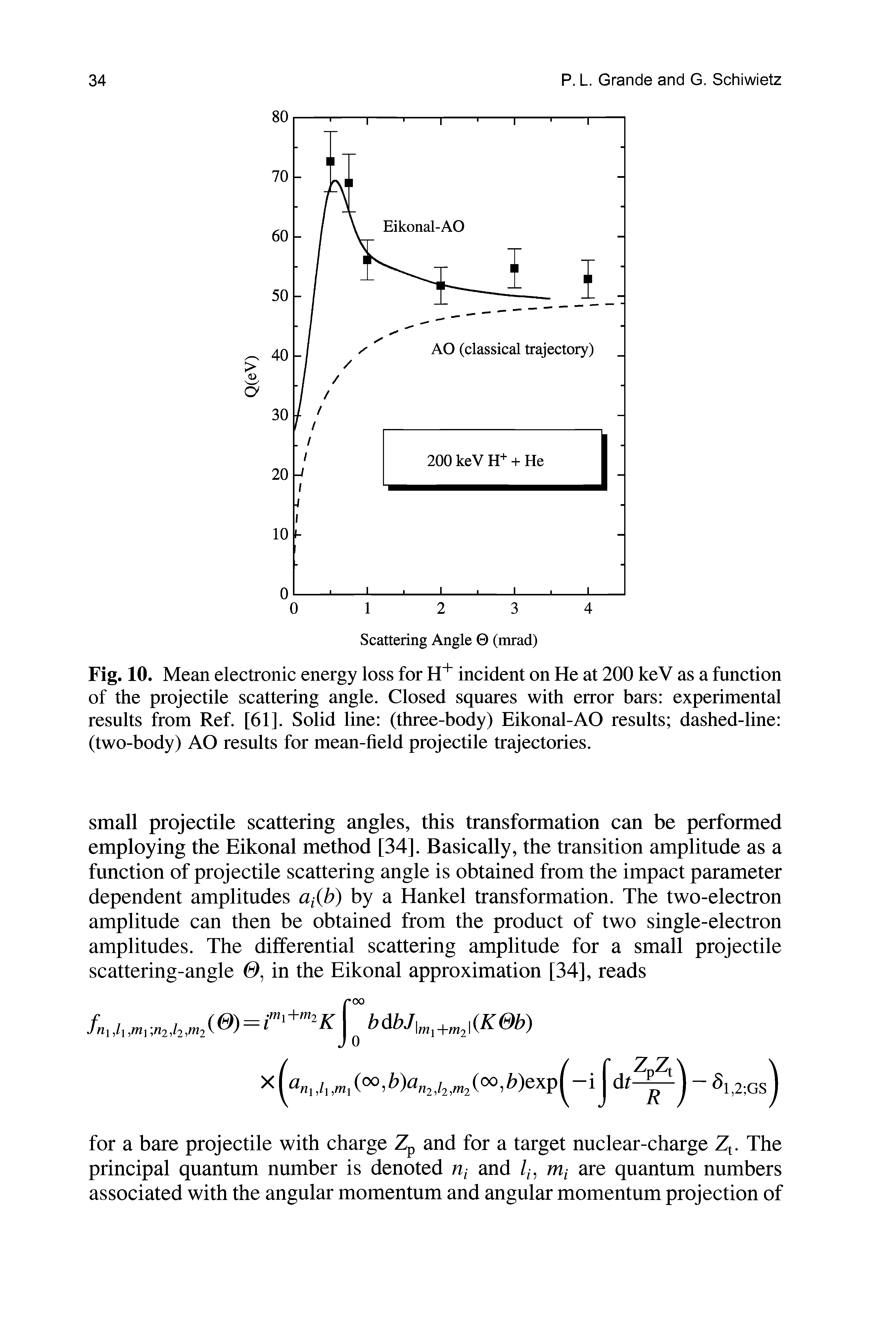 Fig. 10. Mean electronic energy loss for H incident on He at 200 keV as a function of the projectile scattering angle. Closed squares with error bars experimental results from Ref. [61]. Solid line (three-body) Eikonal-AO results dashed-line (two-body) AO results for mean-field projectile trajectories.