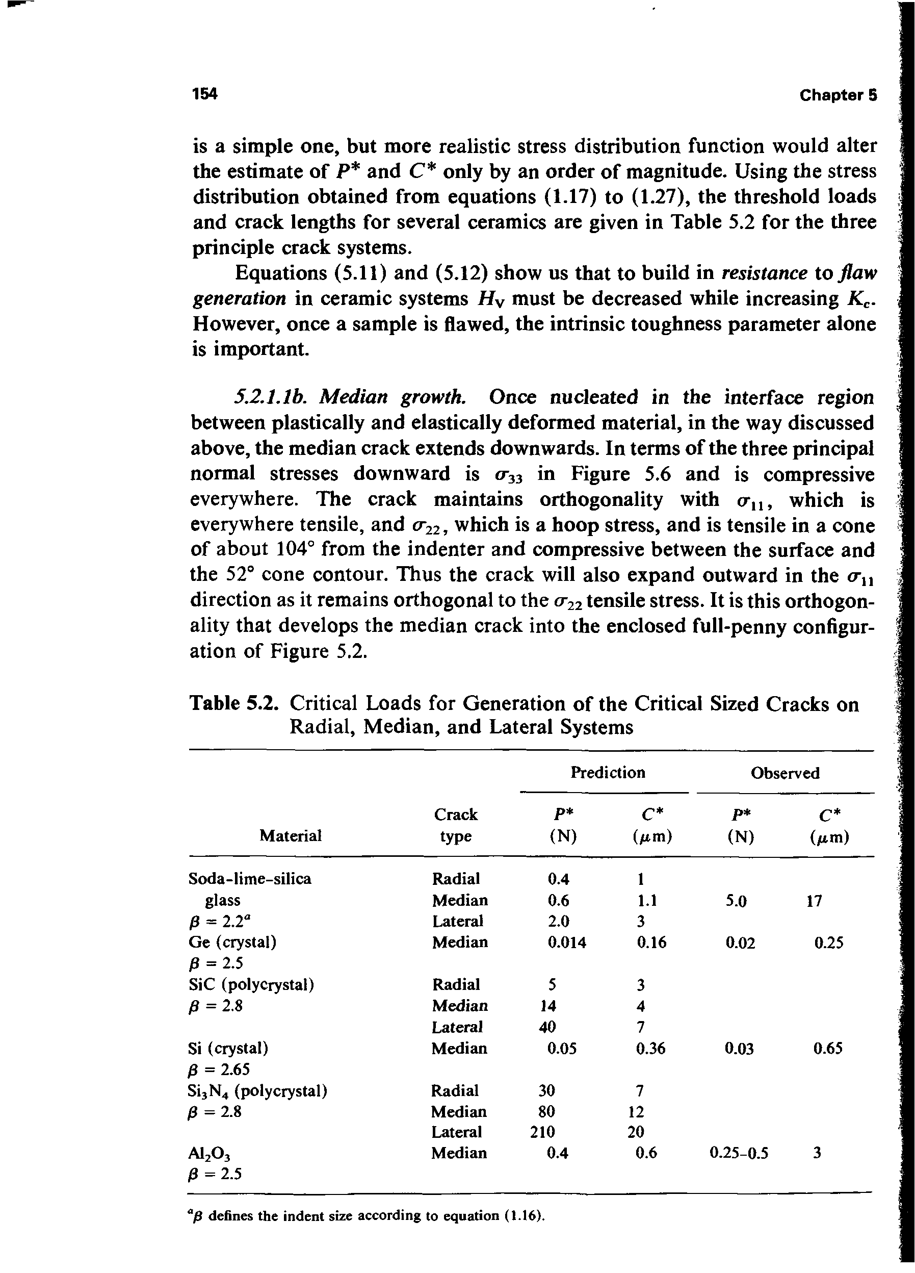 Table 5.2. Critical Loads for Generation of the Critical Sized Cracks on Radial, Median, and Lateral Systems...