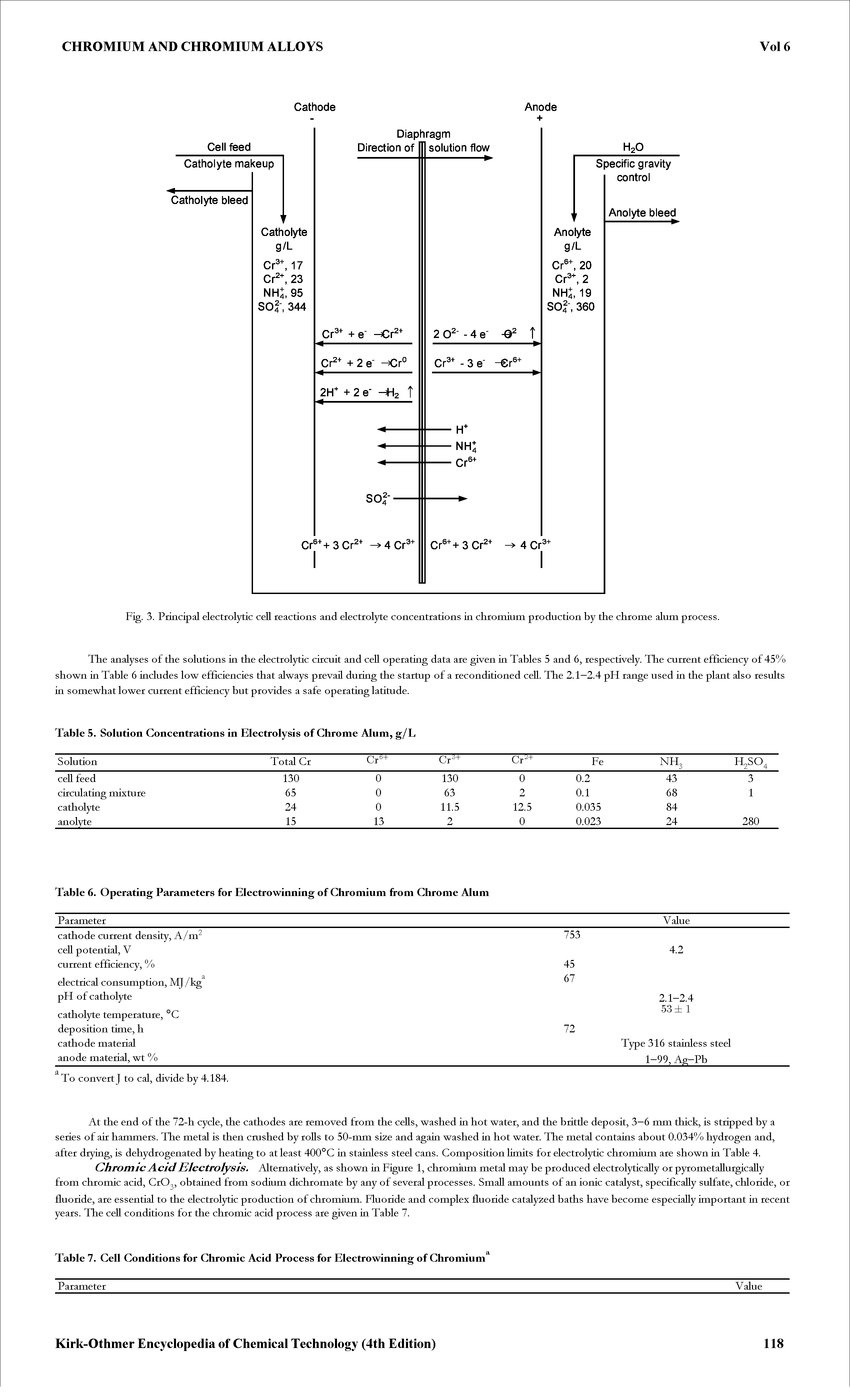 Fig. 3. Principal electrolytic ceU reactions and electrolyte concentrations in chromium production by the chrome alum process.