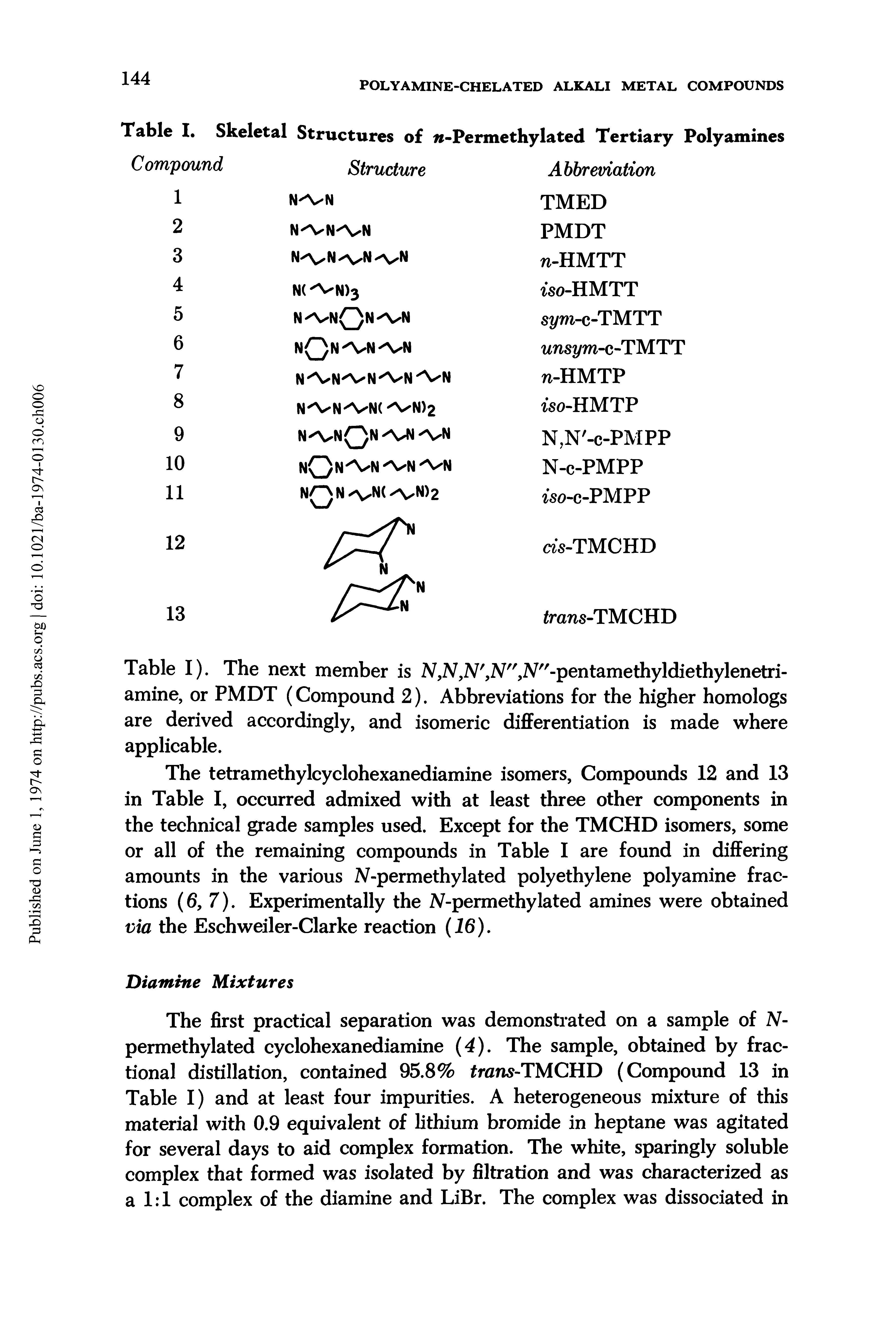 Table I). The next member is 2V,N,N, 2V",2V"-pentamethyldiethylenetri-amine, or PMDT (Compound 2). Abbreviations for the higher homologs are derived accordingly, and isomeric differentiation is made where applicable.
