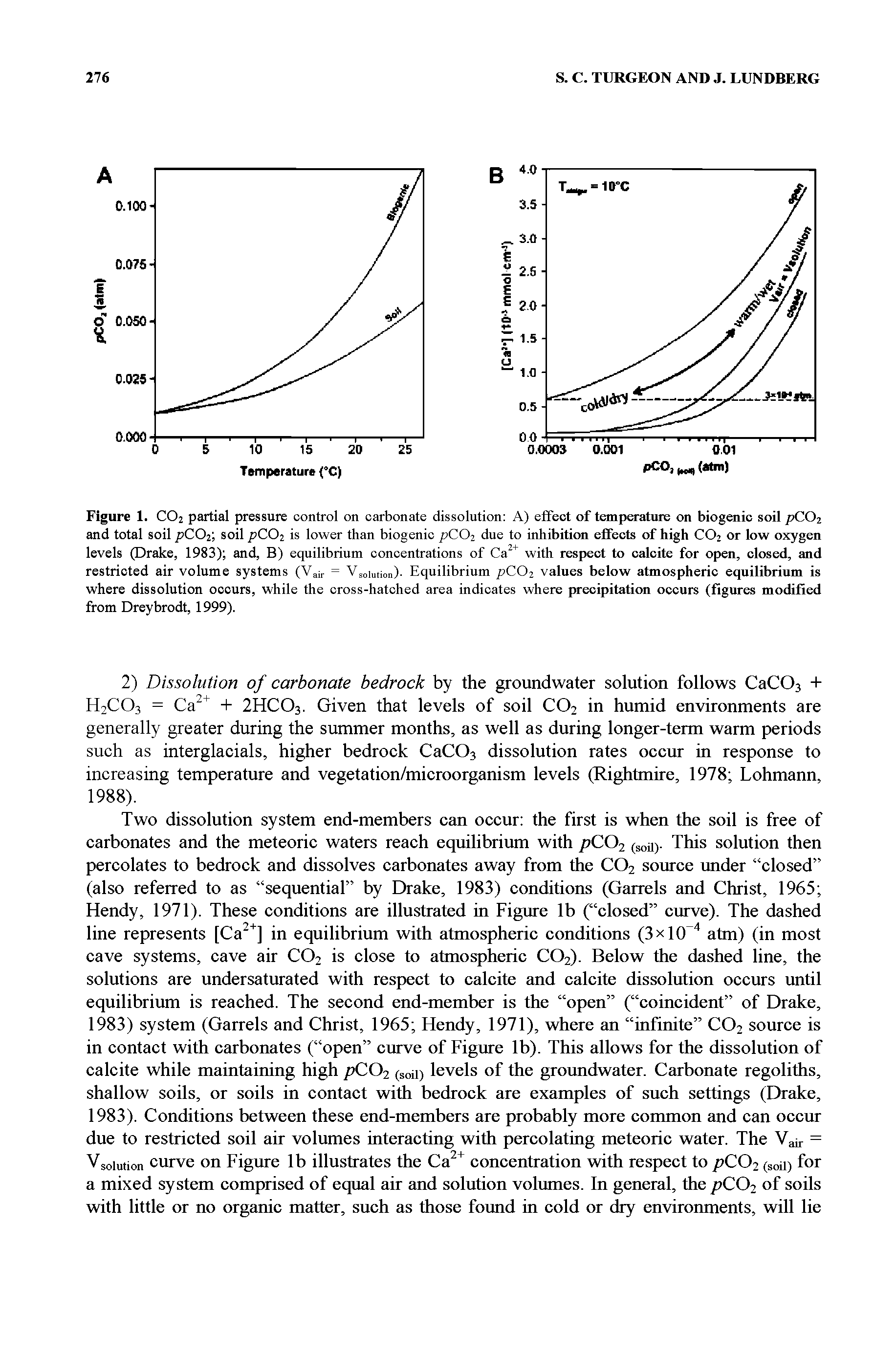 Figure 1. CO2 partial pressure control on carbonate dissolution A) effect of temperature on biogenic soil pCOz and total soil pCOz, soil pC-Oi is lower than biogenic pCOi due to inhibition effects of high CO2 or low oxygen levels (Drake, 1983) and, B) equilibrium concentrations of Ca with respect to calcite for open, closed, and restricted air volume systems Equilibrium pCOi values below atmospheric equilibrium is...