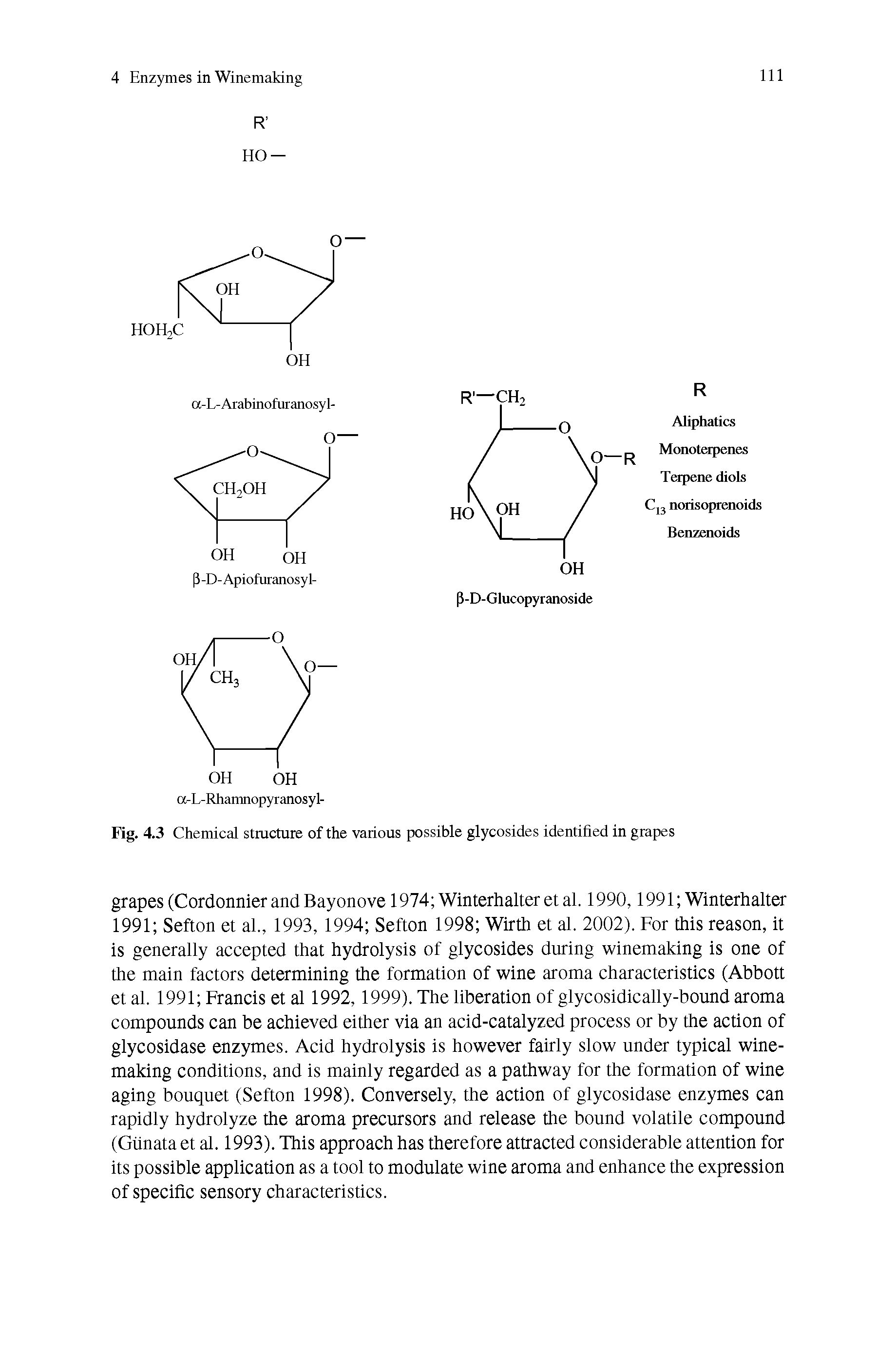 Fig. 4.3 Chemical structure of the various possible glycosides identified in grapes...
