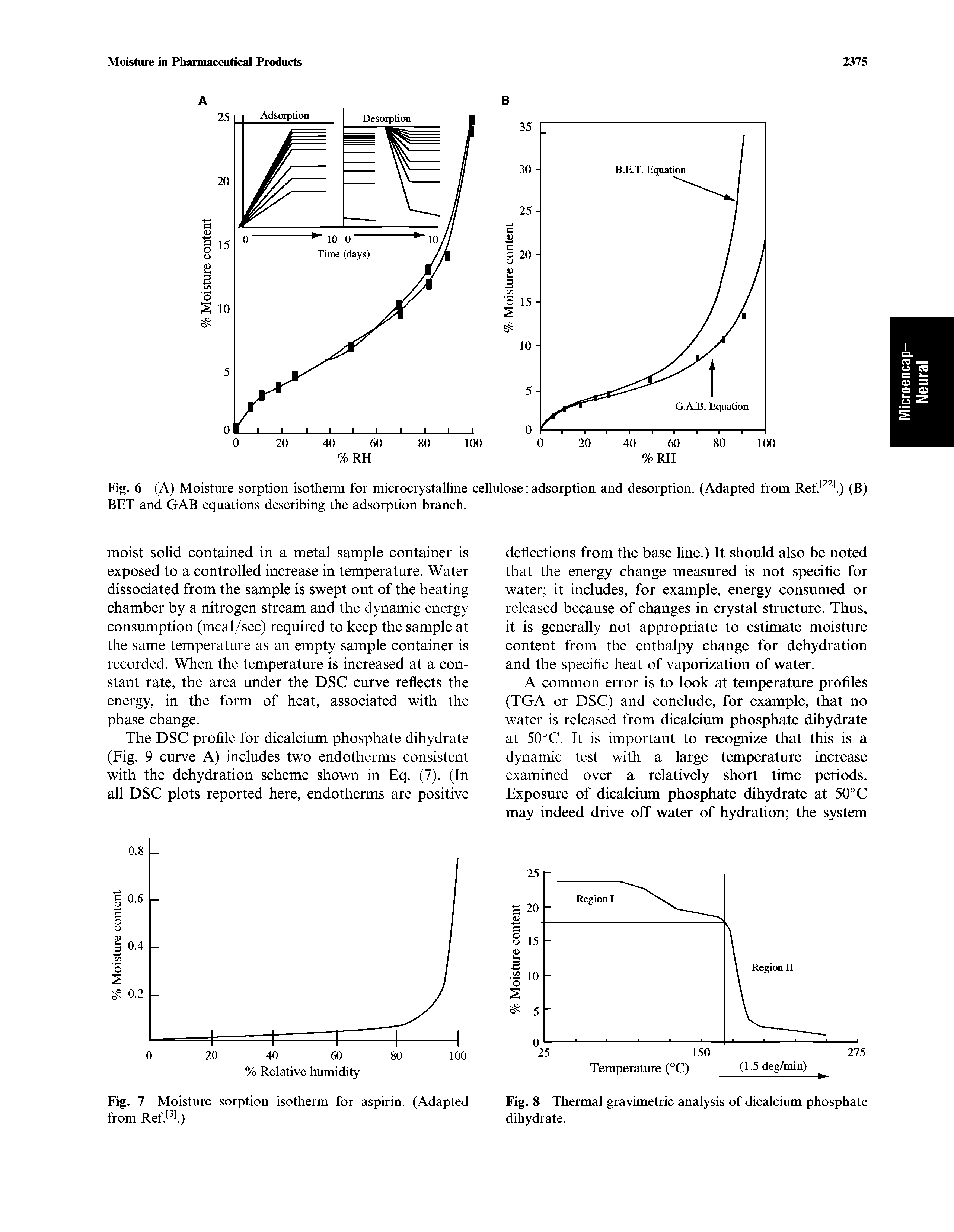 Fig. 8 Thermal gravimetric analysis of dicalcium phosphate dihydrate.