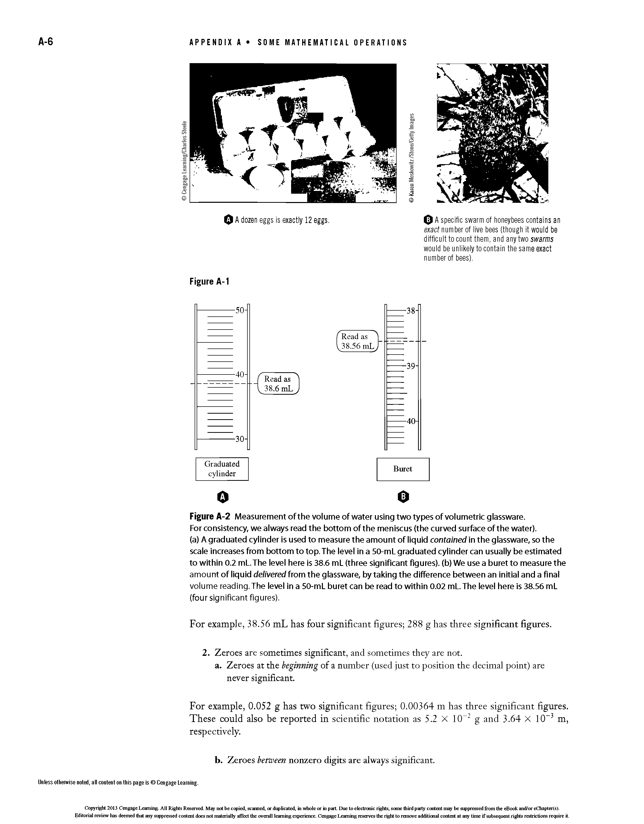 Figure A-2 Measurement of the volume of water using two types of volumetric glassware.