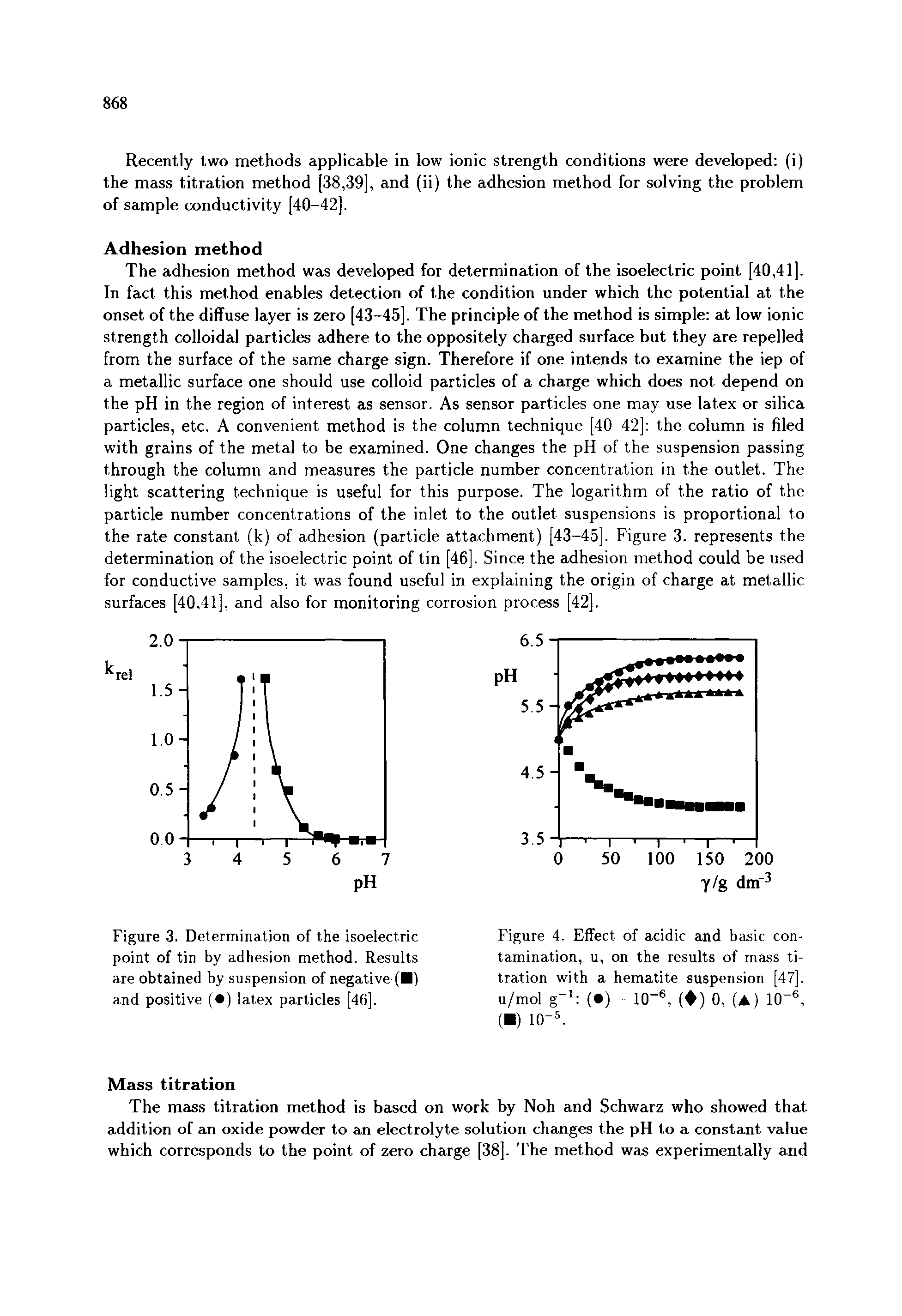 Figure 3. Determination of the isoelectric point of tin by adhesion method. Results are obtained by suspension of negative ( ) and positive ( ) latex particles [46].