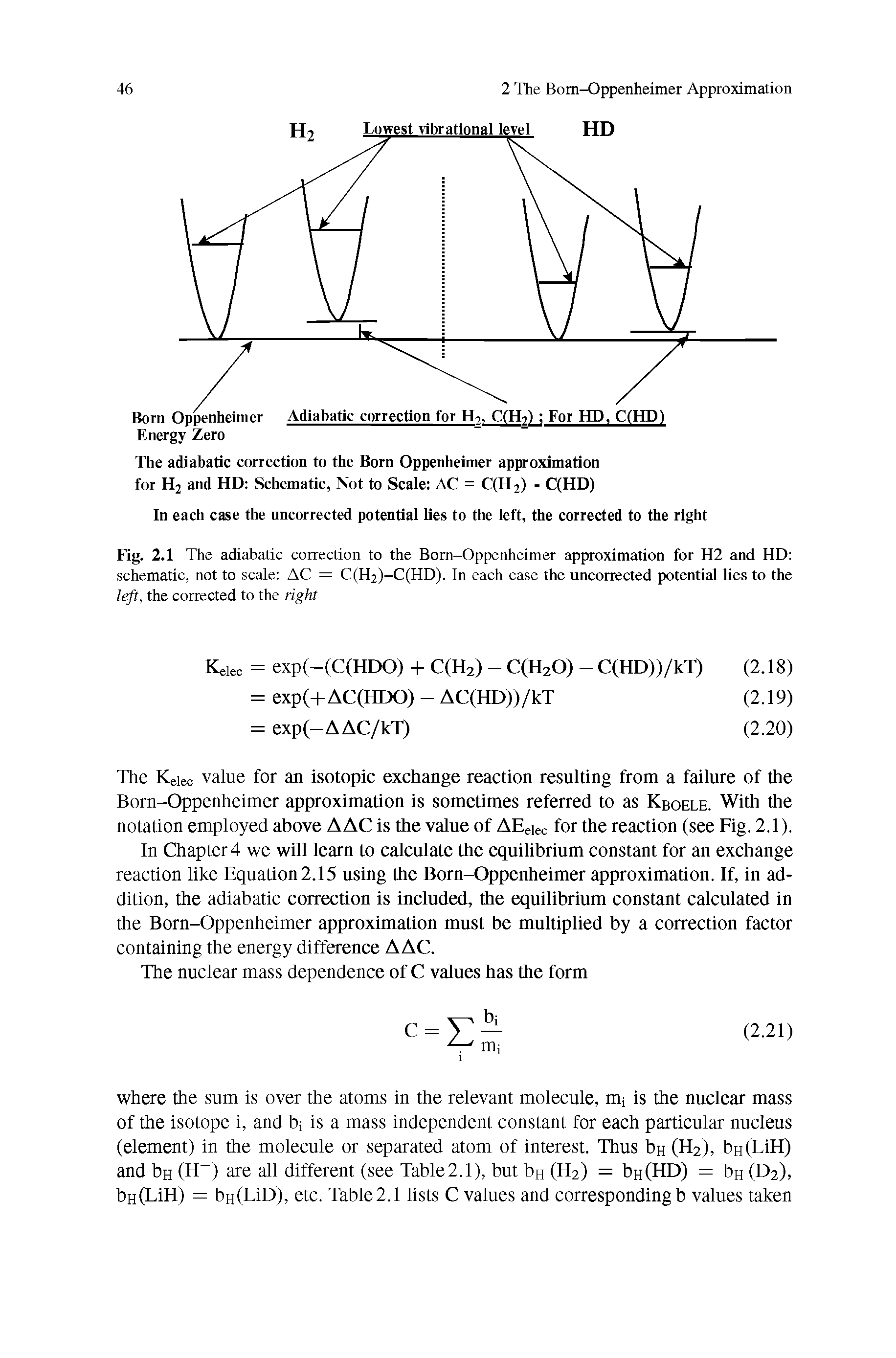 Fig. 2.1 The adiabatic correction to the Born-Oppenheimer approximation for H2 and HD schematic, not to scale AC = C(H2)-C(HD). In each case the uncorrected potential lies to the left, the corrected to the right...