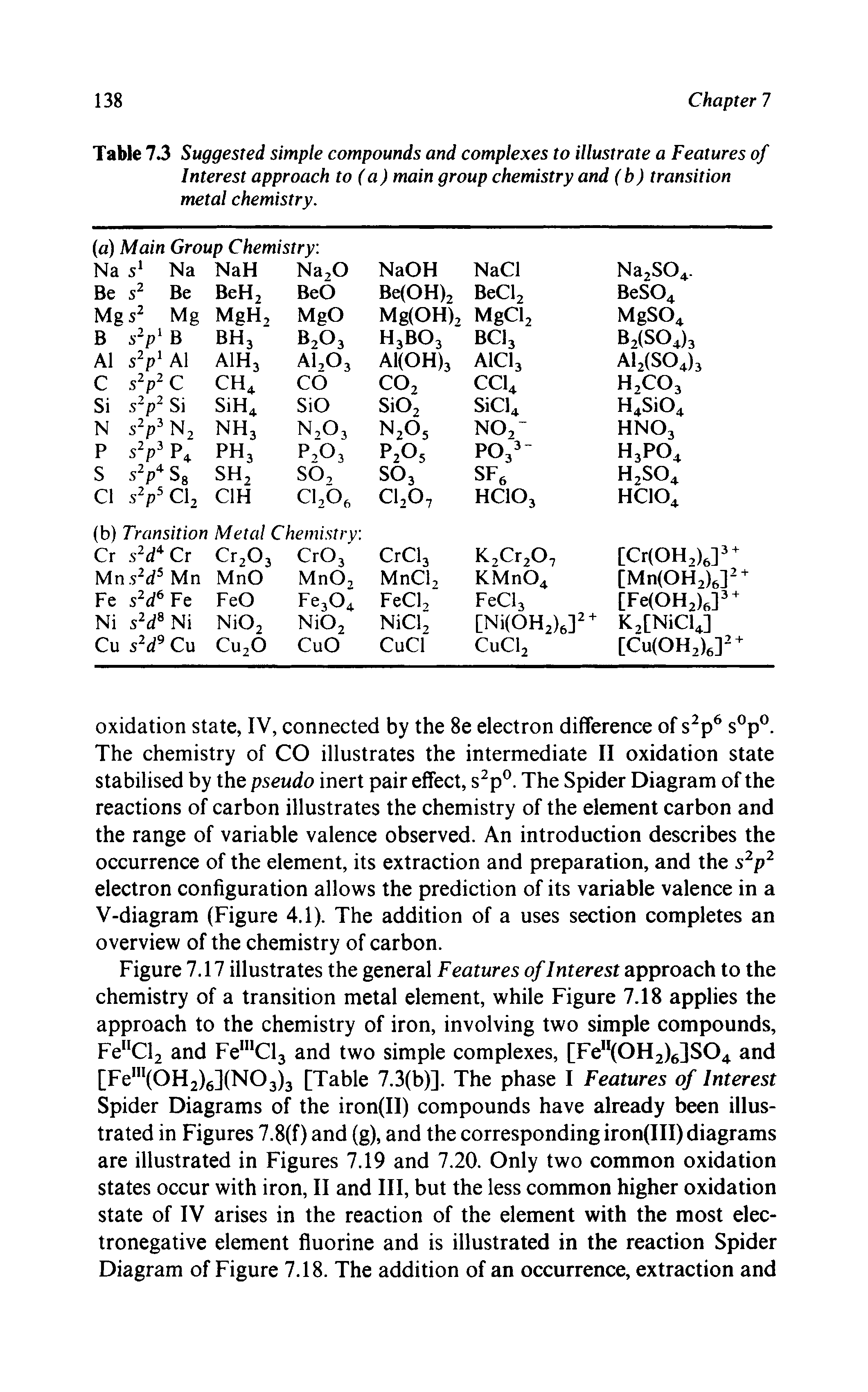 Table 7.3 Suggested simple compounds and complexes to illustrate a Features of Interest approach to (a) main group chemistry and (b) transition metal chemistry.