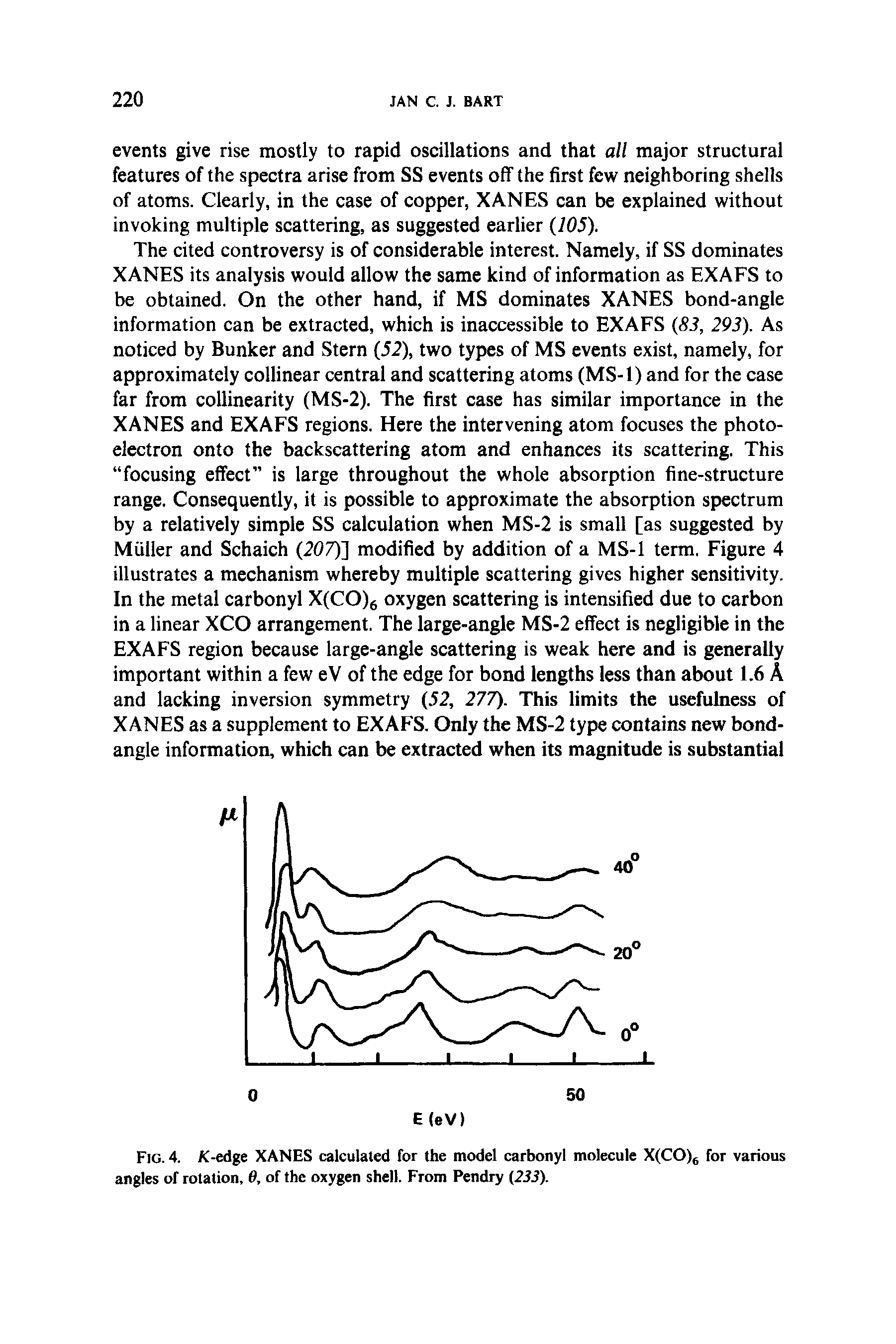 Fig. 4. K-edge XANES calculated for the model carbonyl molecule X(CO)6 for various angles of rotation, 0, of the oxygen shell. From Pendry (233).