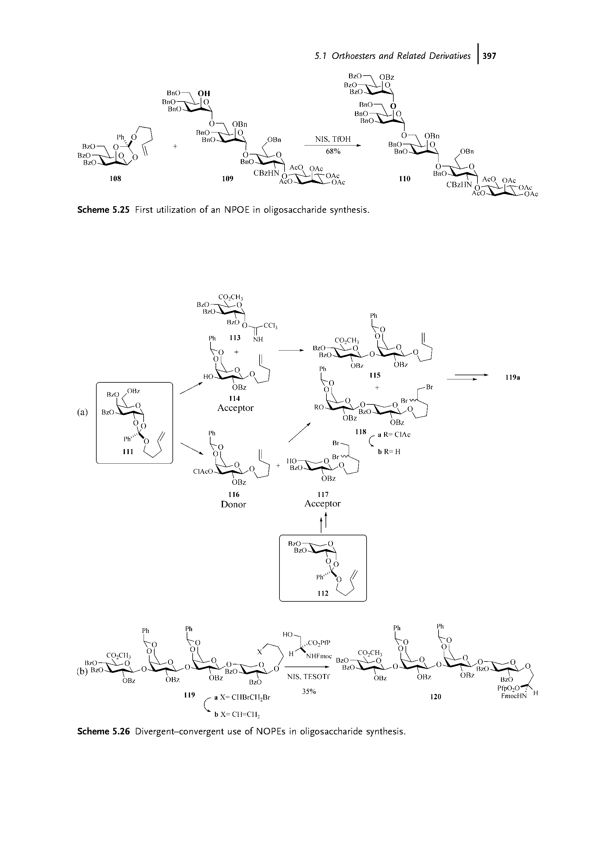 Scheme 5.26 Divergent-convergent use of NOPEs in oligosaccharide synthesis.