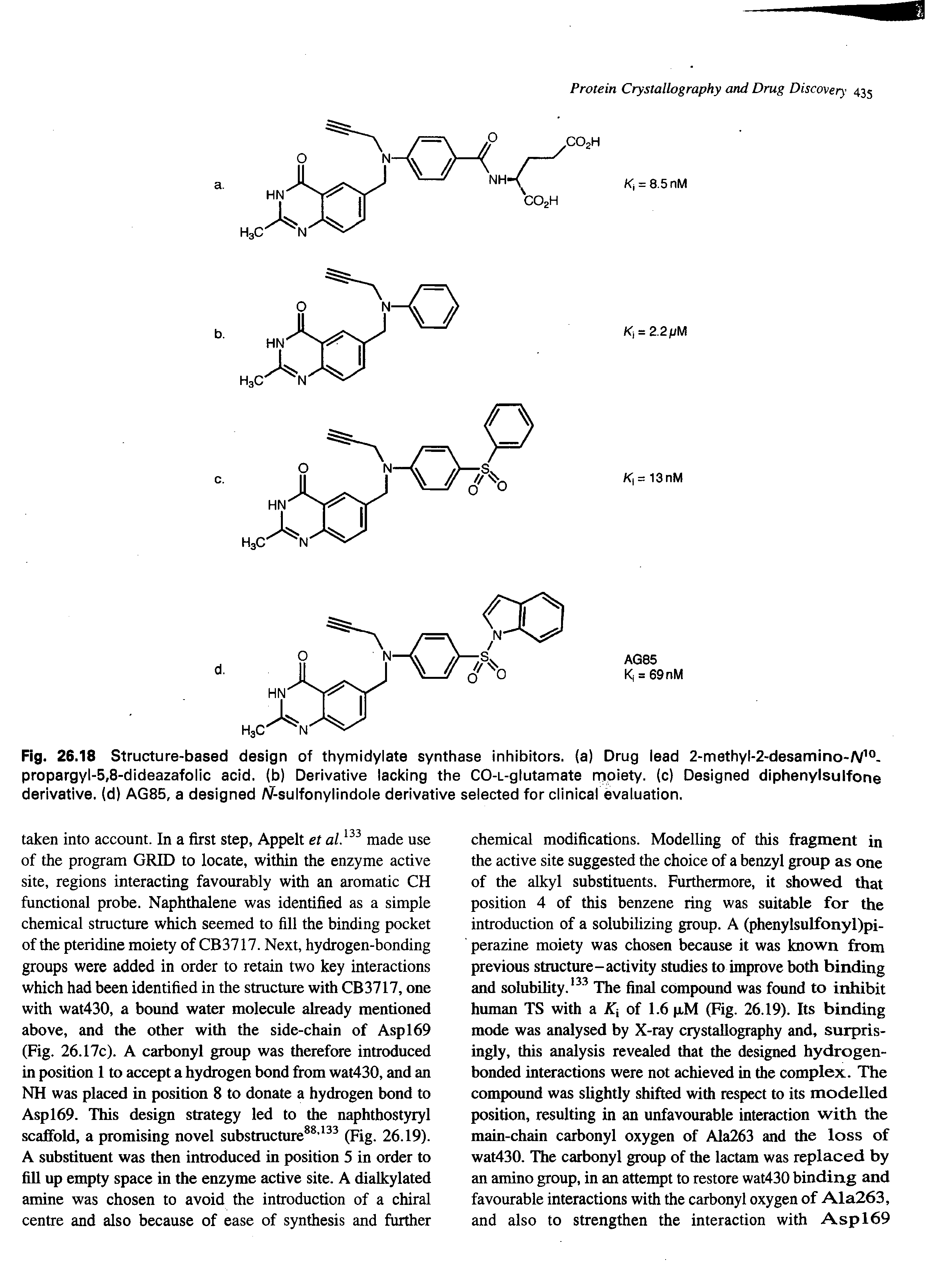 Fig. 26.18 Structure-based design of thymidylate synthase inhibitors, (a) Drug lead 2-methyl-2-desamino-/ / °-propargyl-5,8-dideazafolic acid, (b) Derivative lacking the CO-L-glutamate mpiety. (c) Designed diphenylsulfone derivative, (d) AG85, a designed A7-sulfonylindole derivative selected for clinical evaluation.