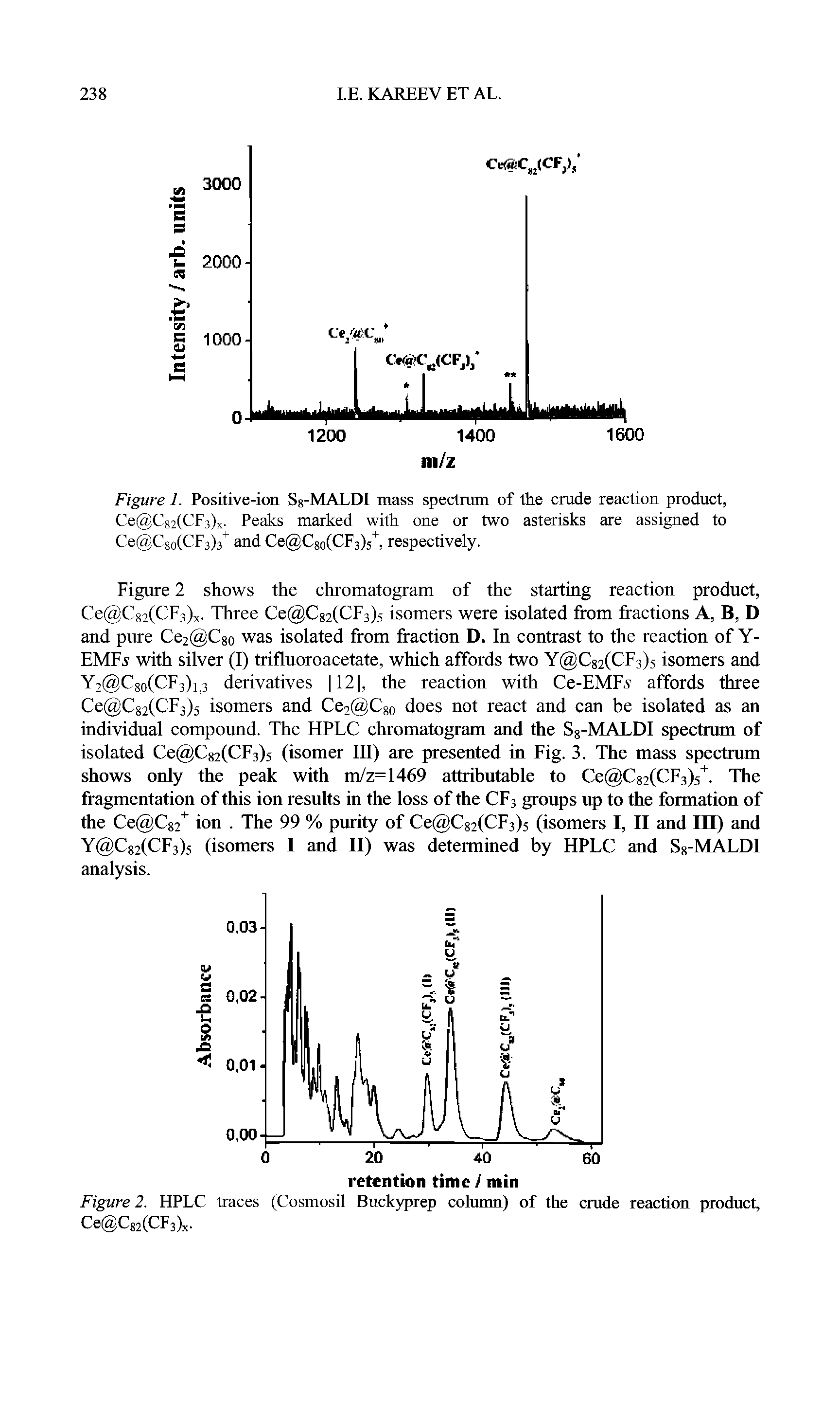 Figure 2 shows the chromatogram of the starting reaction product, Ce C82(CF3)x. Three Ce C82(CF3)5 isomers were isolated from fractions A, B, D and pure Ce2 Cgo was isolated from fraction D. In contrast to the reaction of Y-EMFs with silver (I) trifluoroacetate, which affords two Y C82(CF3)5 isomers and Y2 Cg0(CF3)13 derivatives [12], the reaction with Ce-EMFv affords three Ce Cg2(CF3)5 isomers and Ce2 Cg0 does not react and can be isolated as an individual compound. The F1PLC chromatogram and the Sg-MALDI spectrum of isolated Ce Cg2(CF3)5 (isomer III) are presented in Fig. 3. The mass spectrum shows only the peak with m/z=1469 attributable to Ce Cg2(CF3)5+. The fragmentation of this ion results in the loss of the CF3 groups up to the formation of the Ce C82+ ion. The 99 % purity of Ce C82(CF3)5 (isomers I, II and III) and Y Cg2(CF3)5 (isomers I and II) was determined by HPLC and Sg-MALDI analysis.