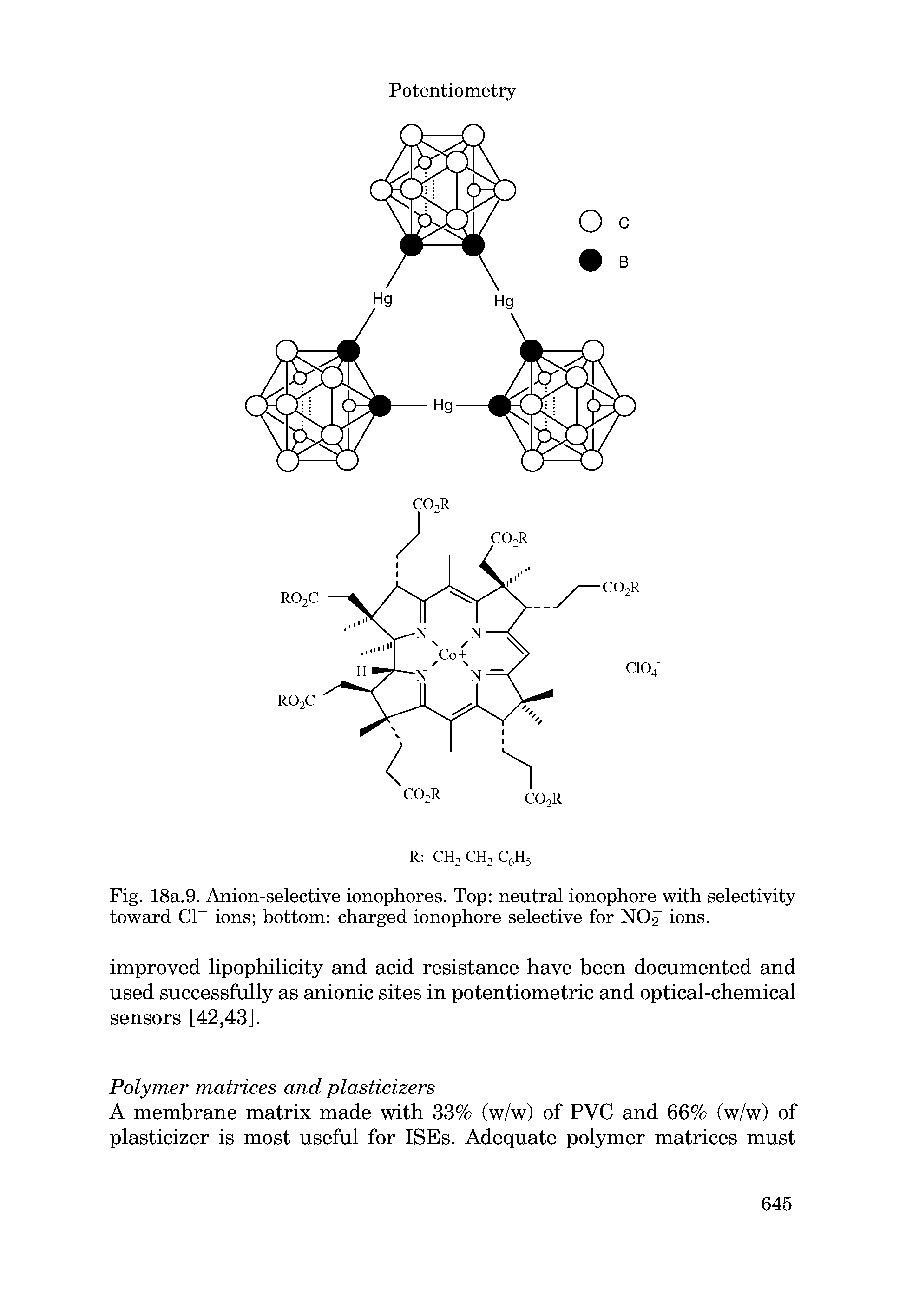 Fig. 18a.9. Anion-selective ionophores. Top neutral ionophore with selectivity toward Cl- ions bottom charged ionophore selective for NO2 ions.