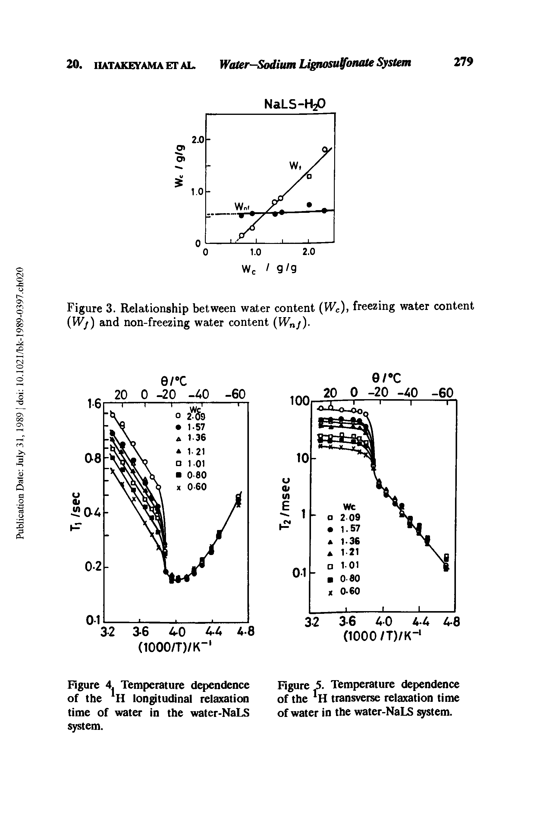 Figure 4. Temperature dependence of the longitudinal relaxation time of water in the water-NaLS system.