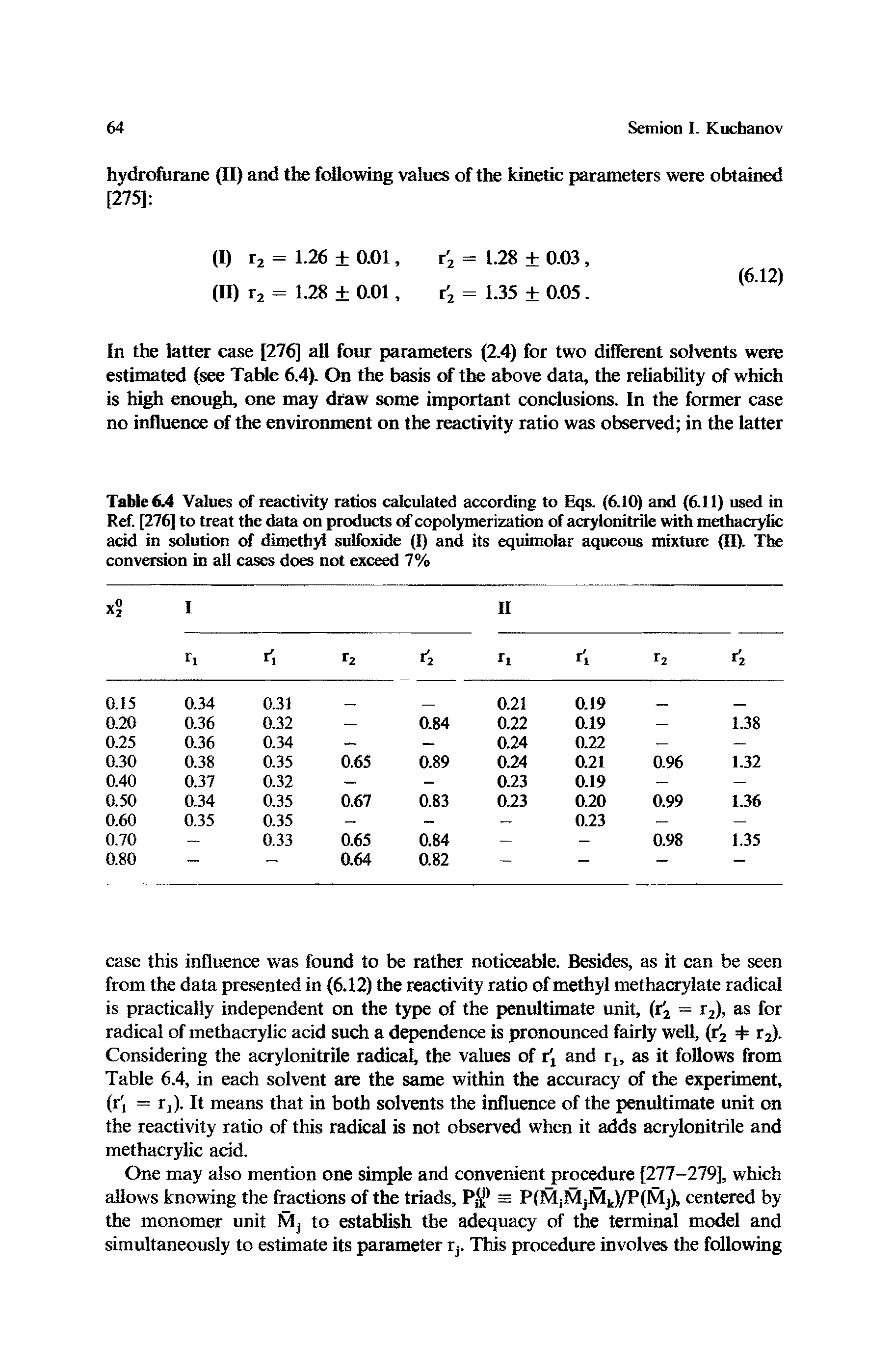 Table 64 Values of reactivity ratios calculated according to Eqs. (6.10) and (6.11) used in Ref. [276] to treat the data on products of copolymerization of acrylonitrile with methacrylic acid in solution of dimethyl sulfoxide (I) and its equimolar aqueous mixture (III The conversion in all cases does not exceed 7%...