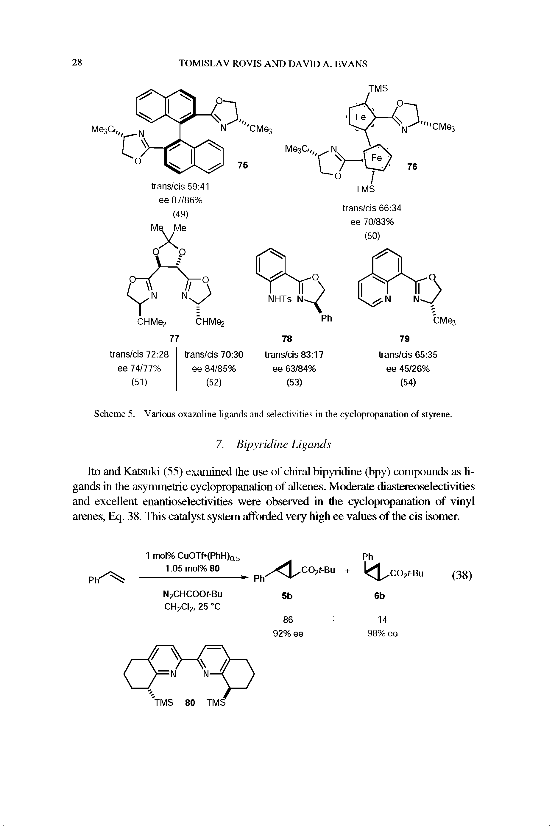Scheme 5. Various oxazoline ligands and selectivities in the cyclopropanation of styrene.