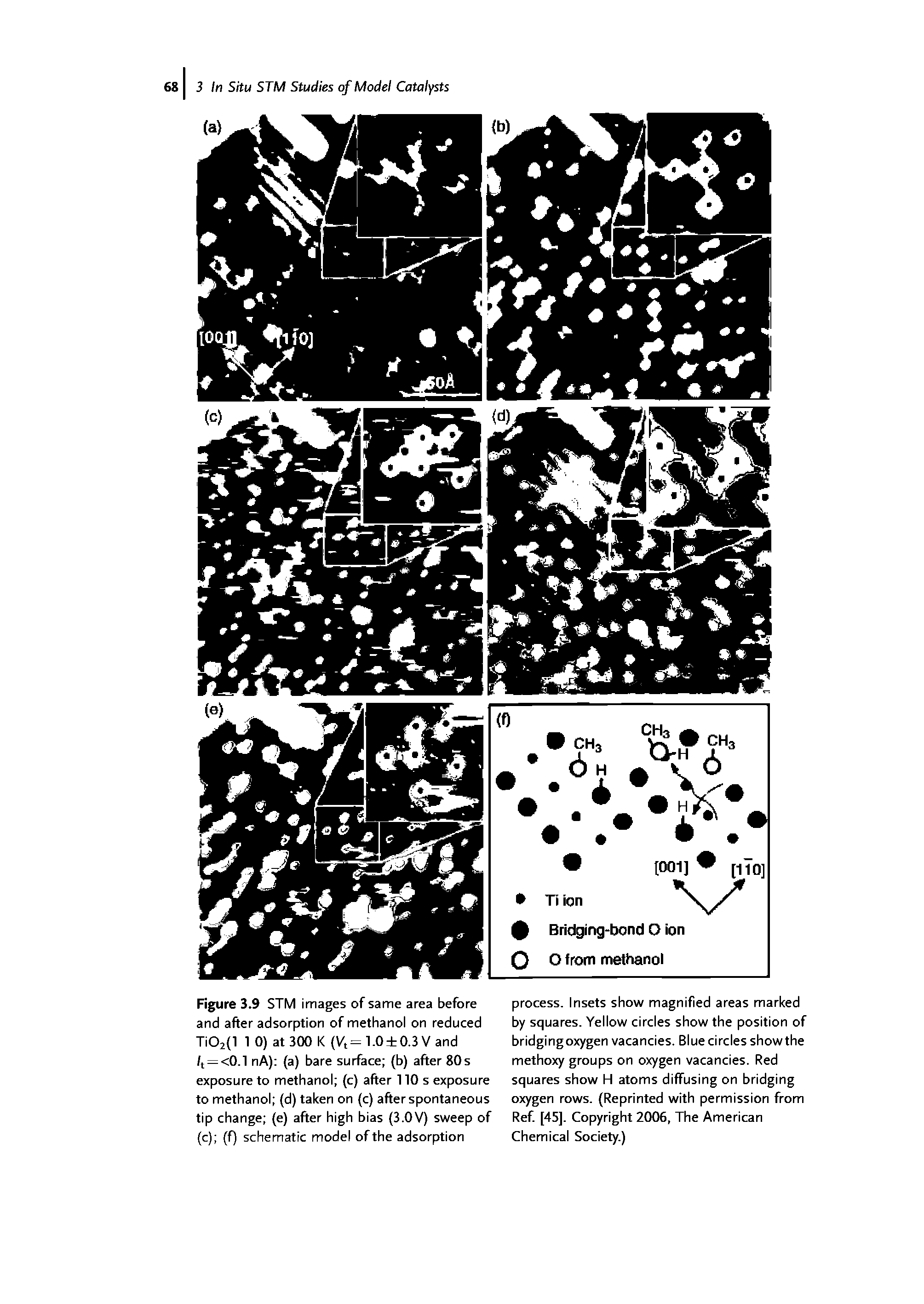 Figure 3.9 STM images of same area before and after adsorption of methanol on reduced Ti02(l 1 0) at 300 K (Vt = 1.0 0.3 V and /t = <0.1 nA) (a) bare surface (b) after 80s exposure to methanol (c) after 110 s exposure to methanol (d) taken on (c) after spontaneous tip change (e) after high bias (3.0V) sweep of (c) (f) schematic model of the adsorption...